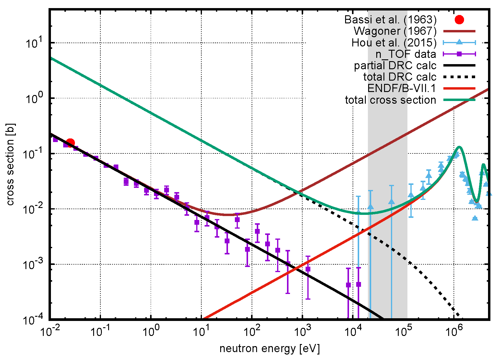 Proceedings 13 00012 g003