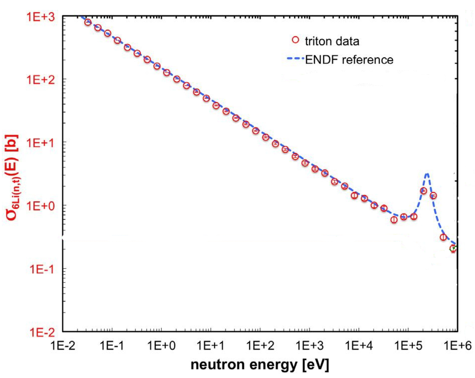 Proceedings 13 00012 g005