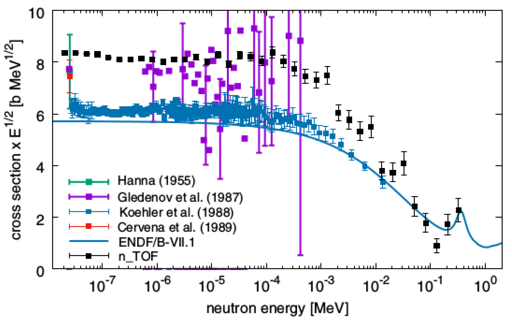 Proceedings 13 00012 g006