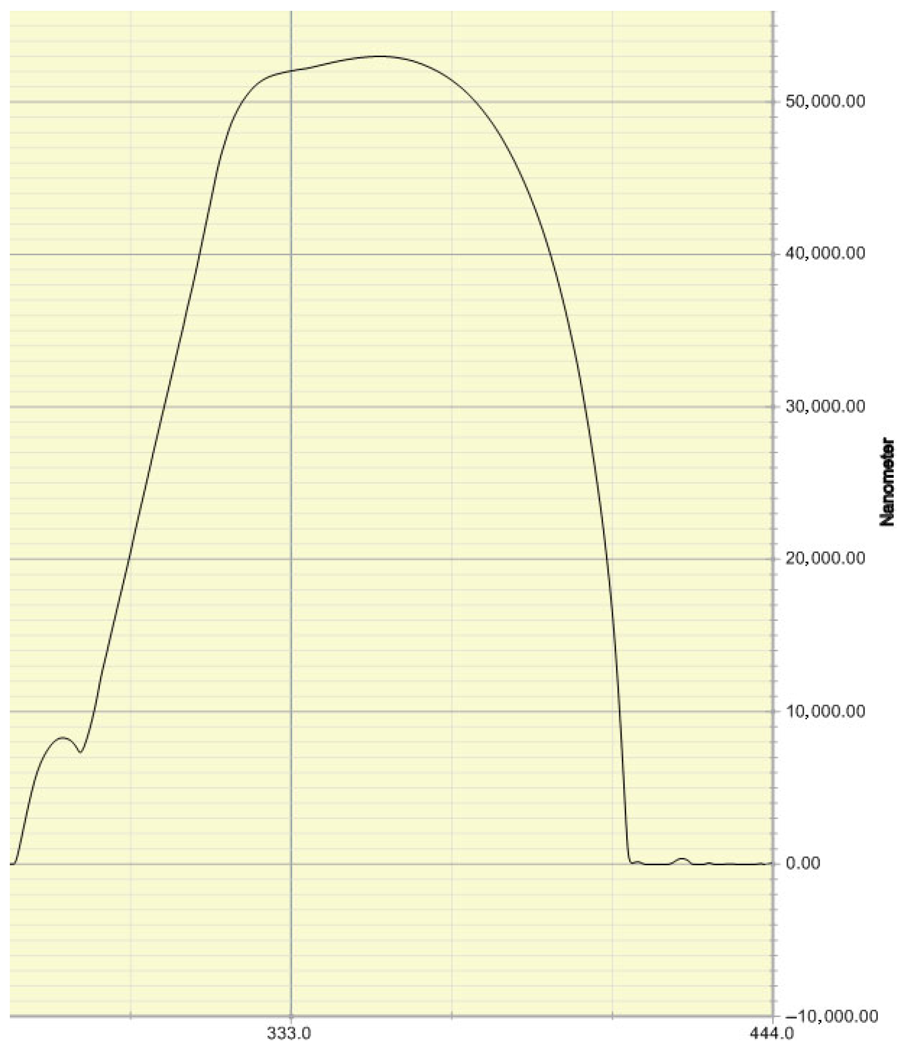 Proceedings 132 00002 g004