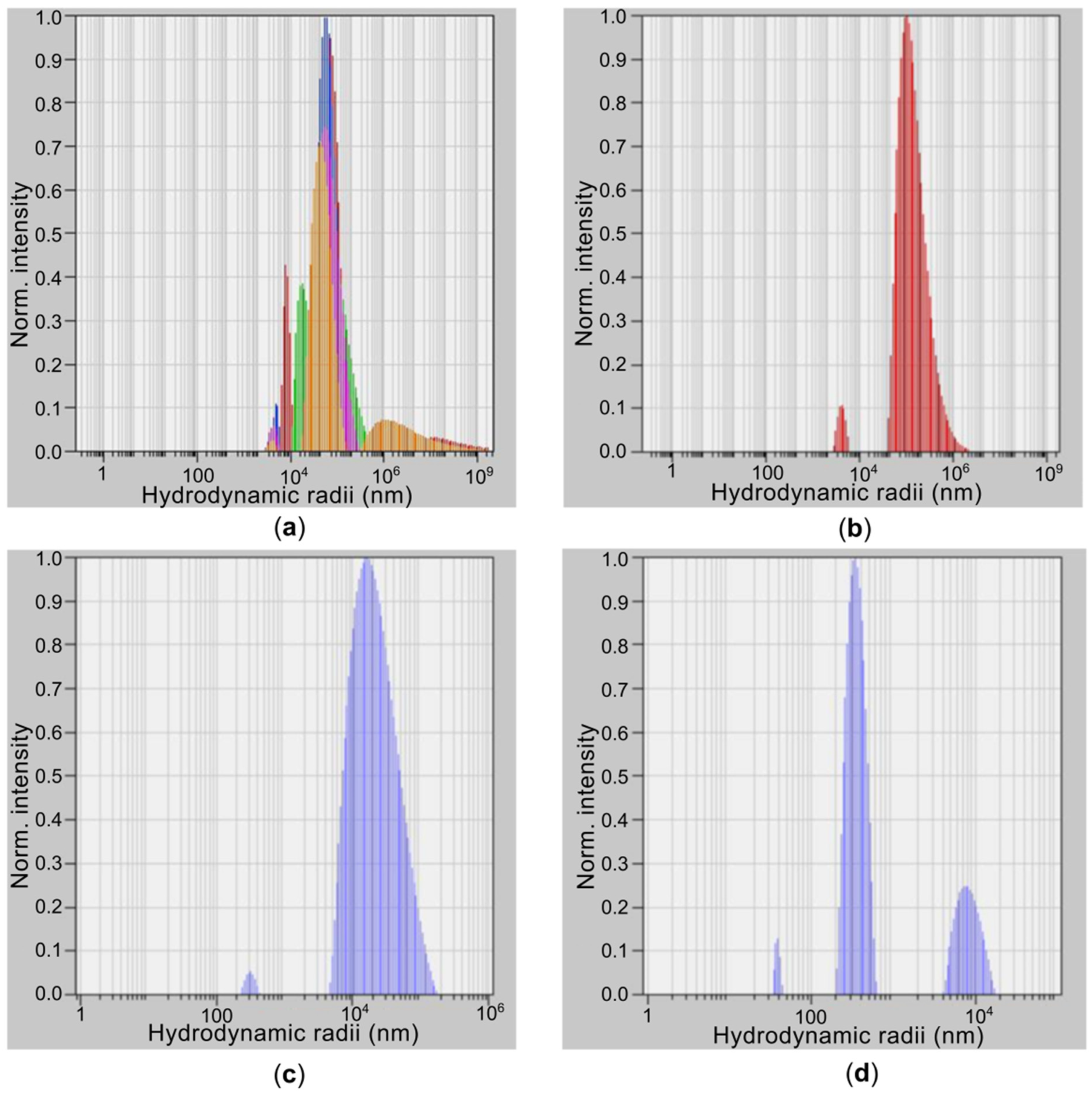 Proceedings 132 00004 g001 Proceedings 132 00004 g001