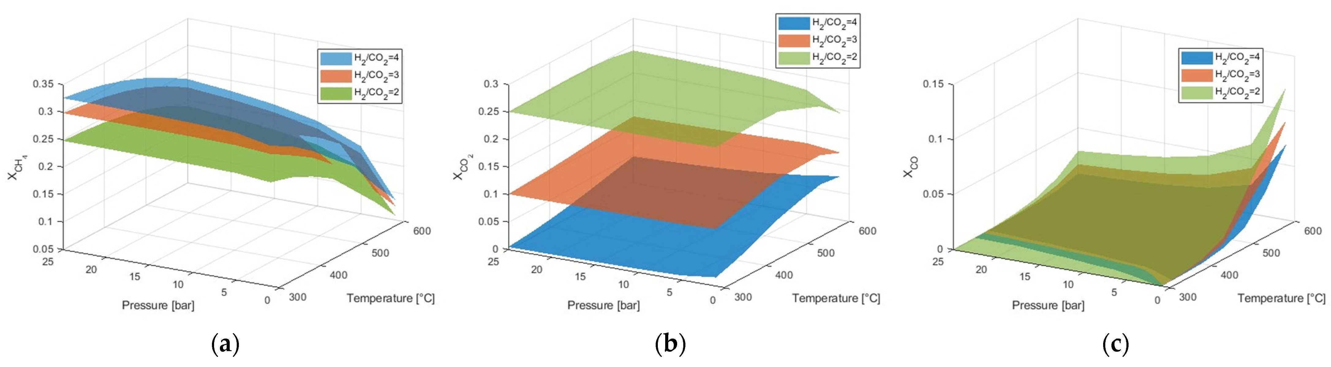 Proceedings 133 00001 g002