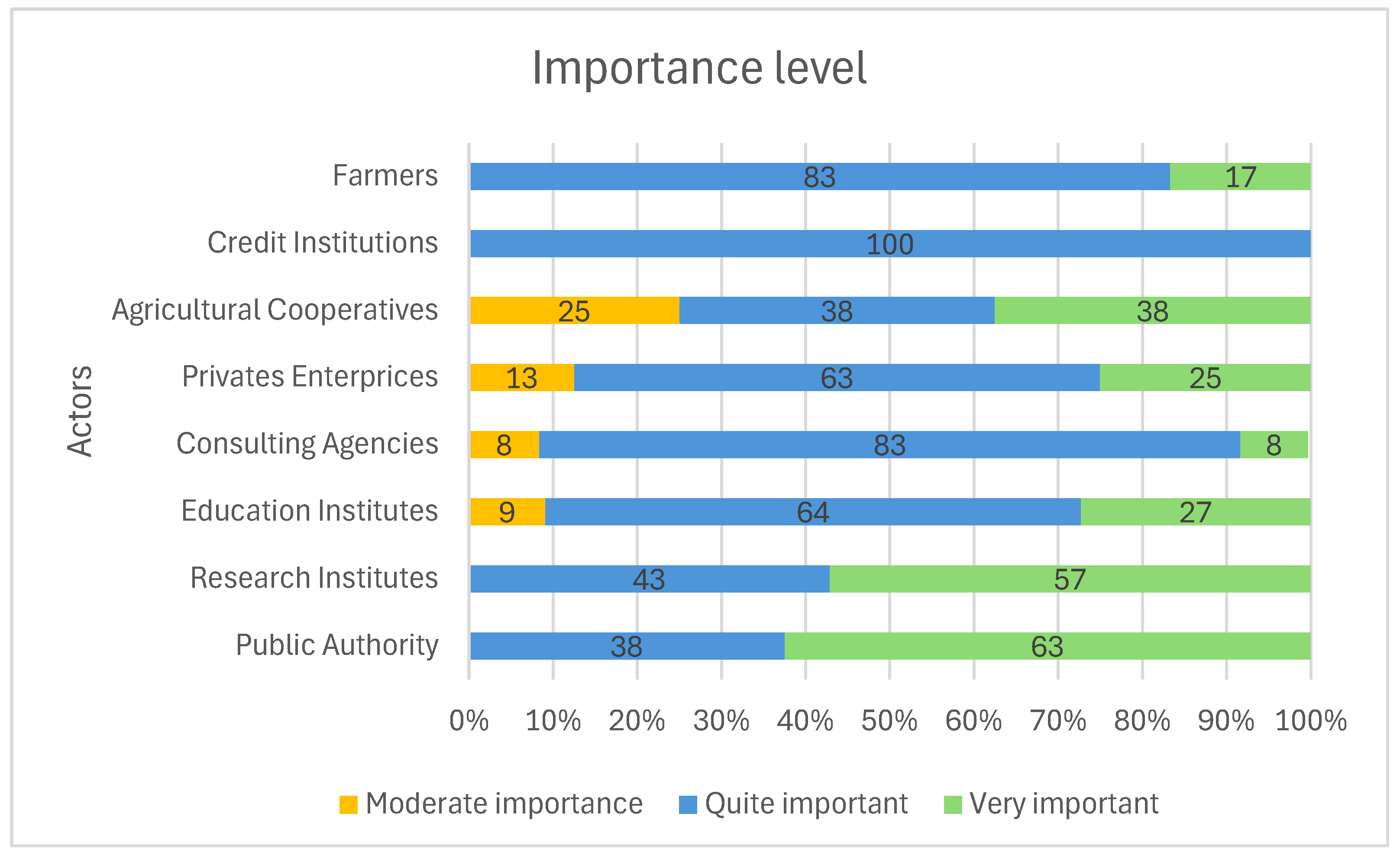 Proceedings 134 00008 g001