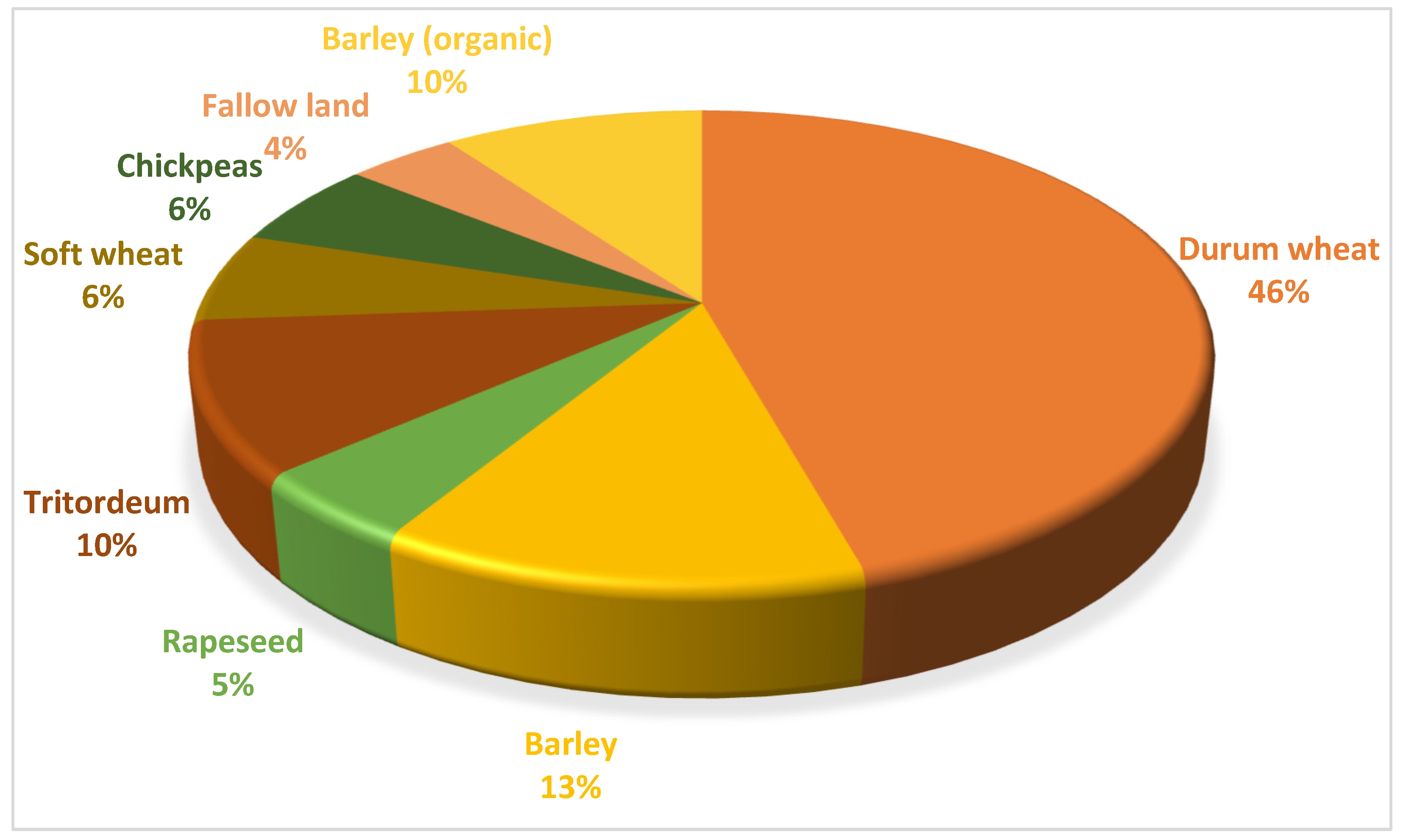 Proceedings 134 00017 g001