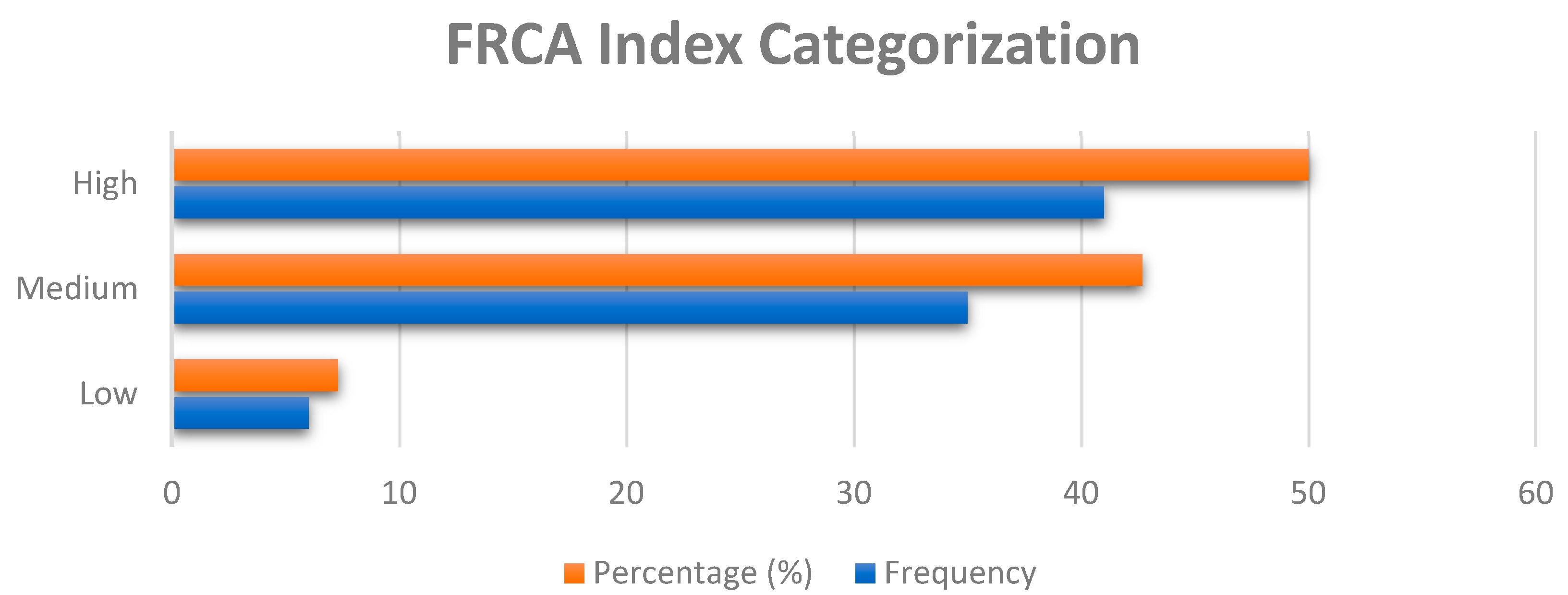 Proceedings 134 00023 g001