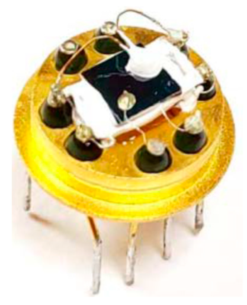 Proceedings 14 00010 g001