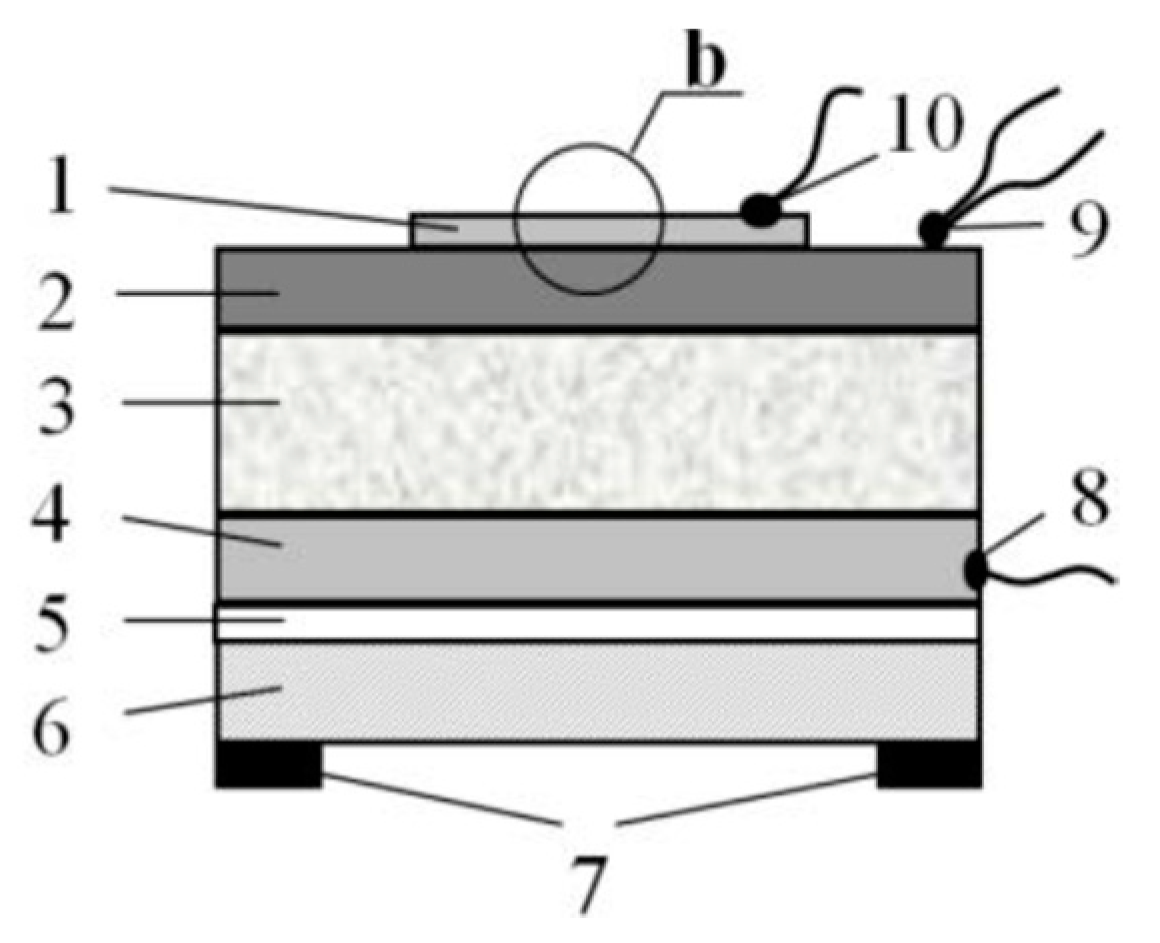Proceedings 14 00010 g002