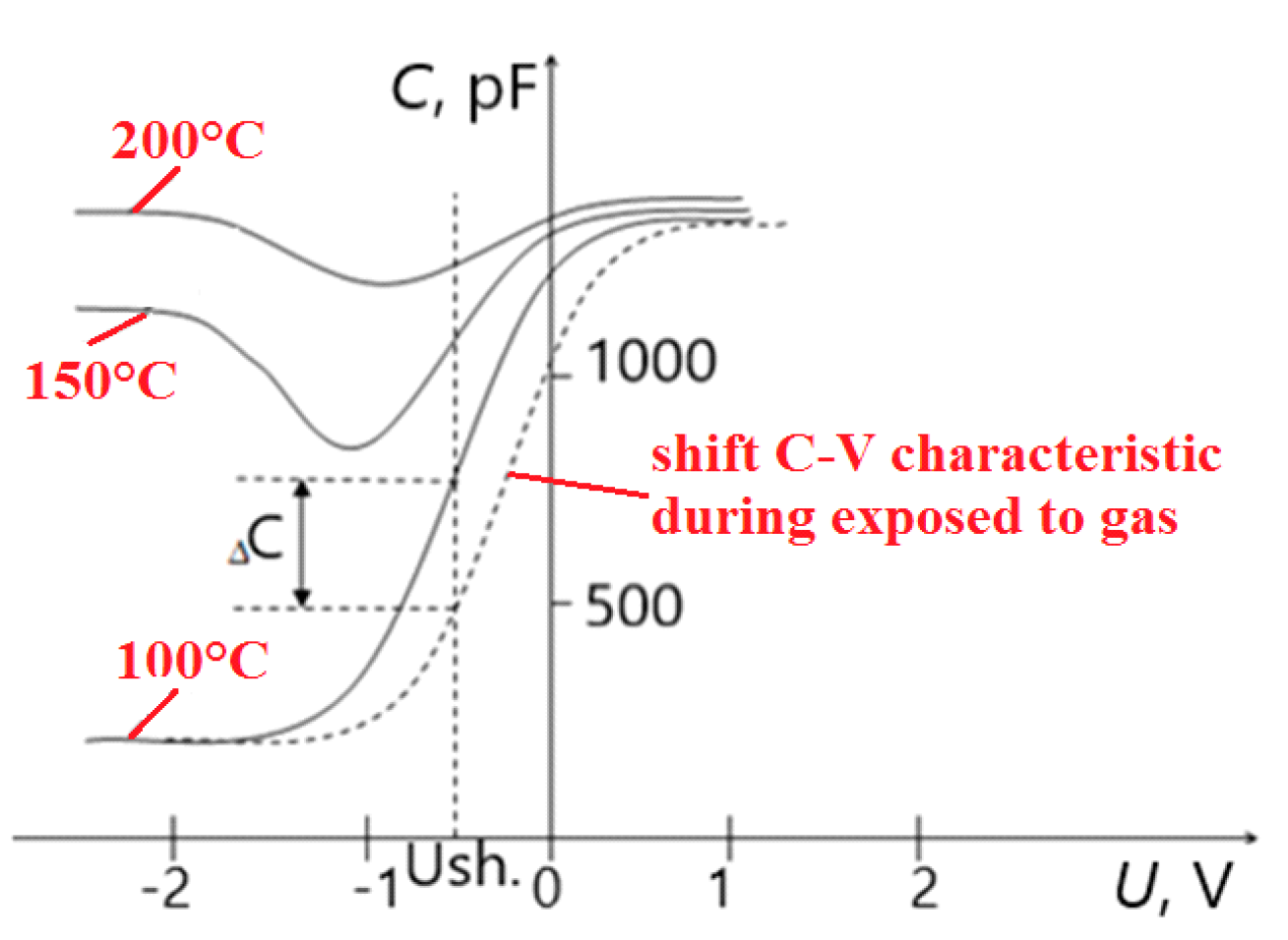 Proceedings 14 00010 g003