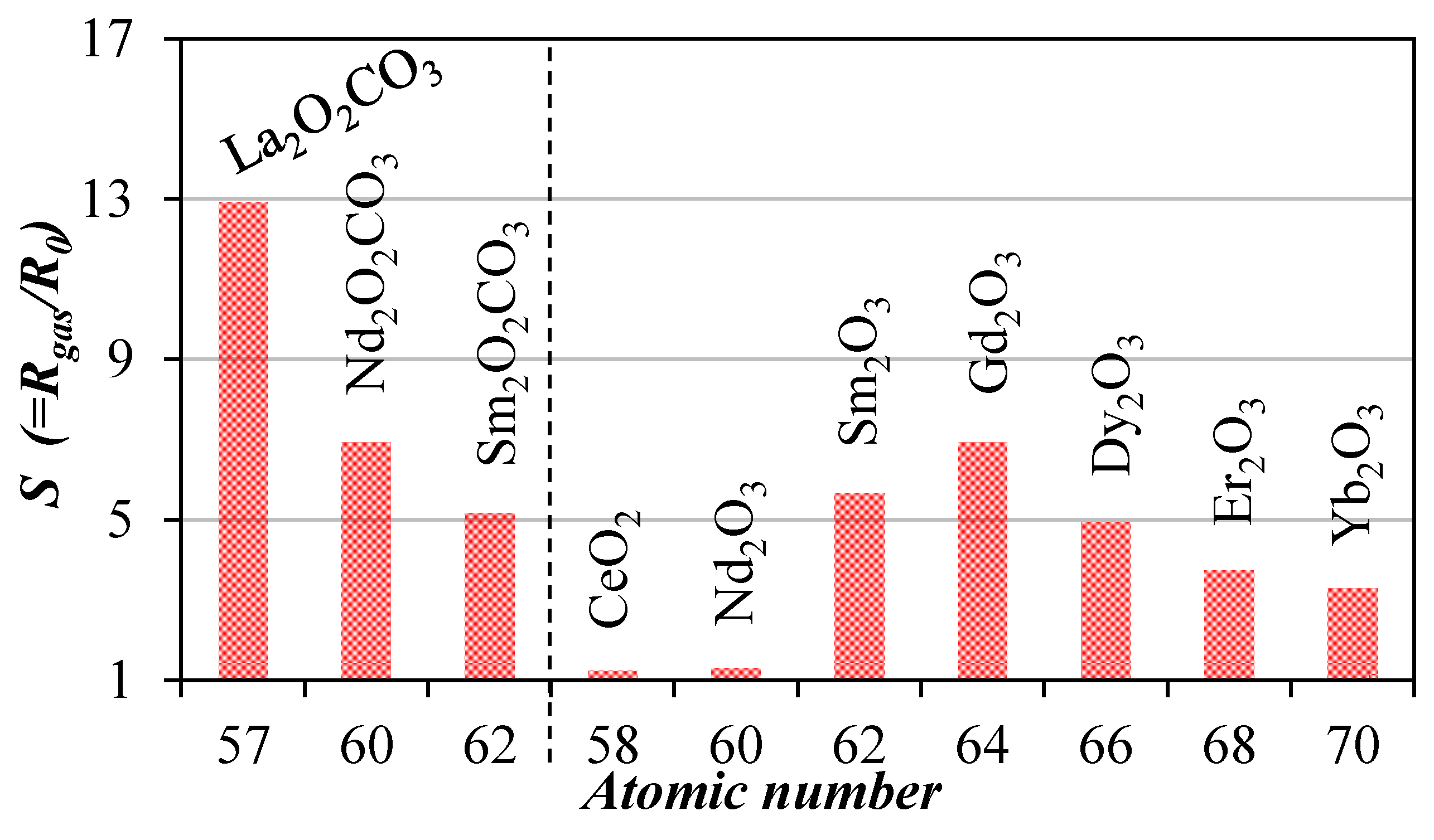 Proceedings 14 00017 g001 Proceedings 14 00017 g001