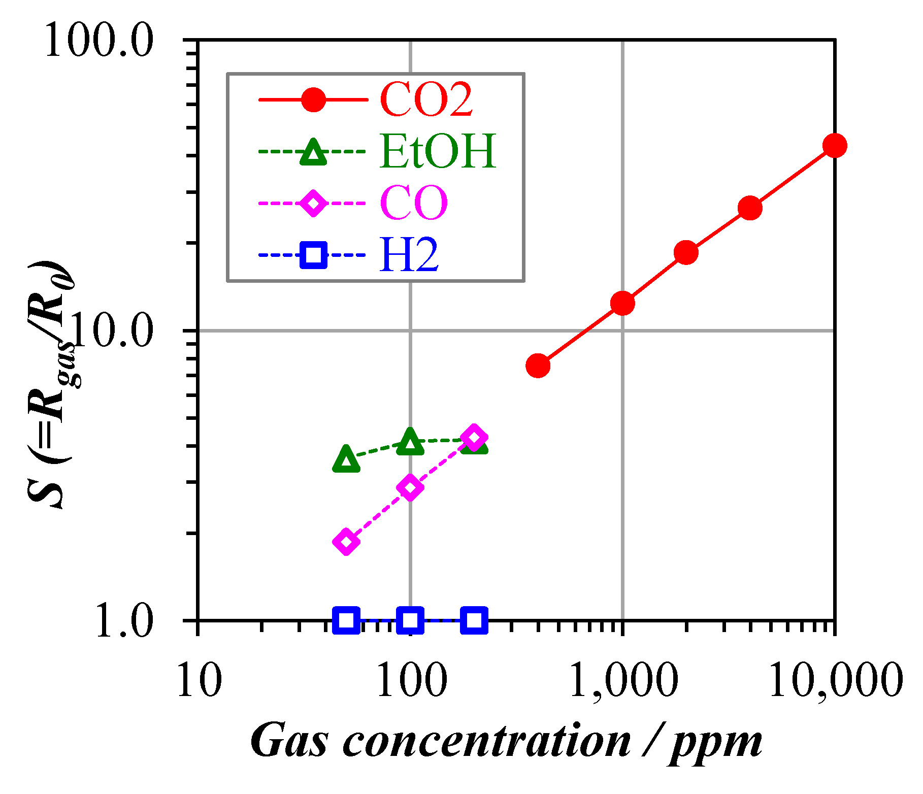 Proceedings 14 00017 g002 Proceedings 14 00017 g002