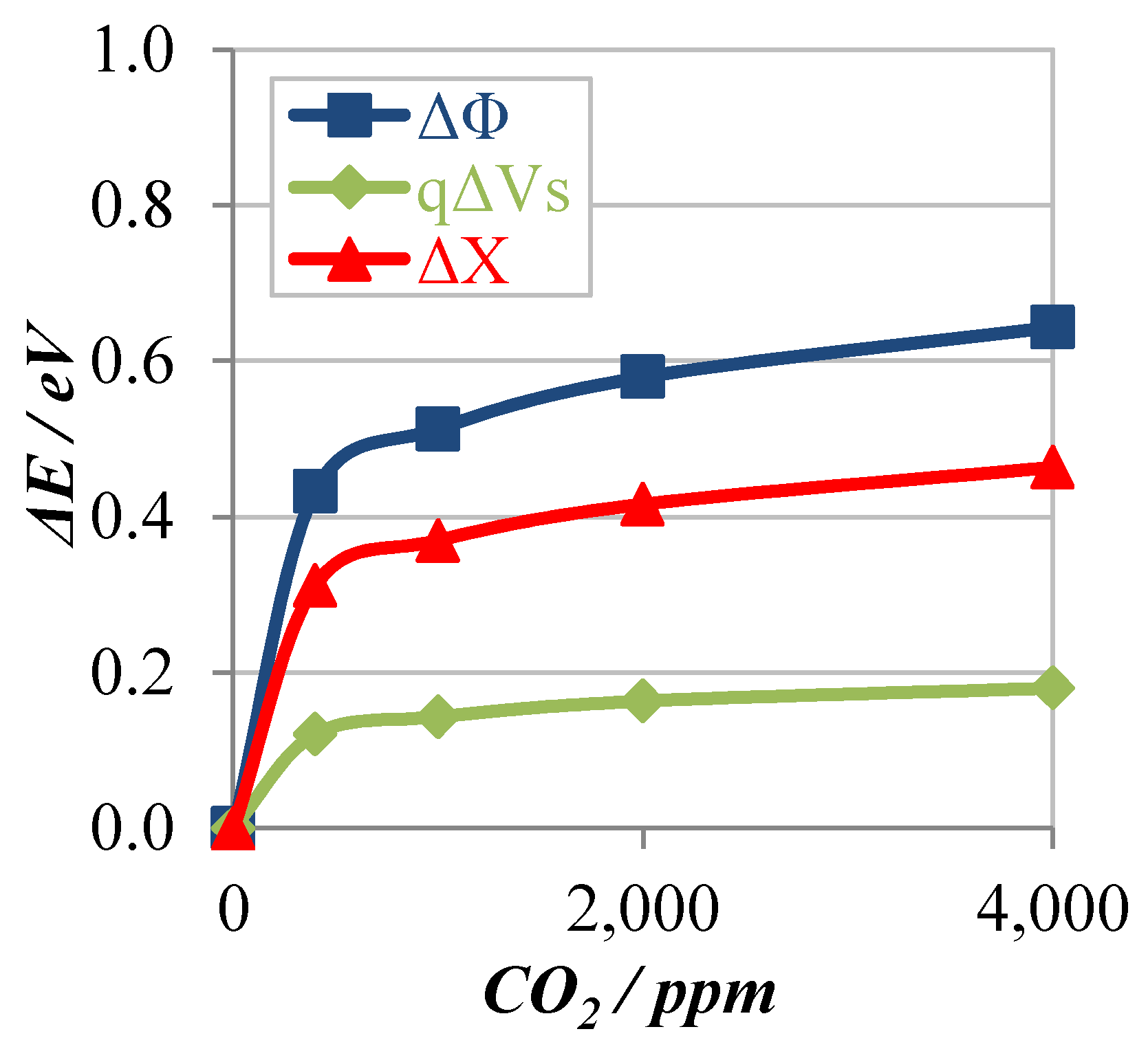 Proceedings 14 00017 g005 Proceedings 14 00017 g005