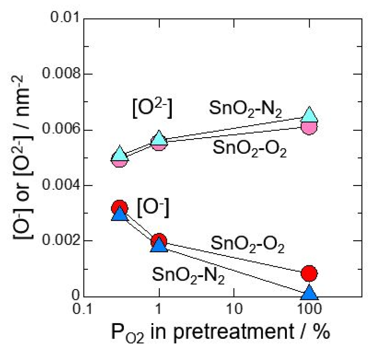 Proceedings 14 00018 g001