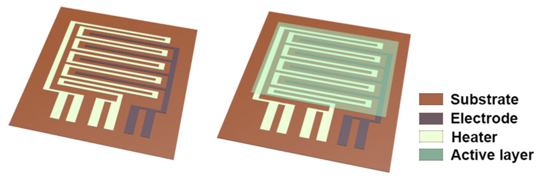 Proceedings 14 00020 g001