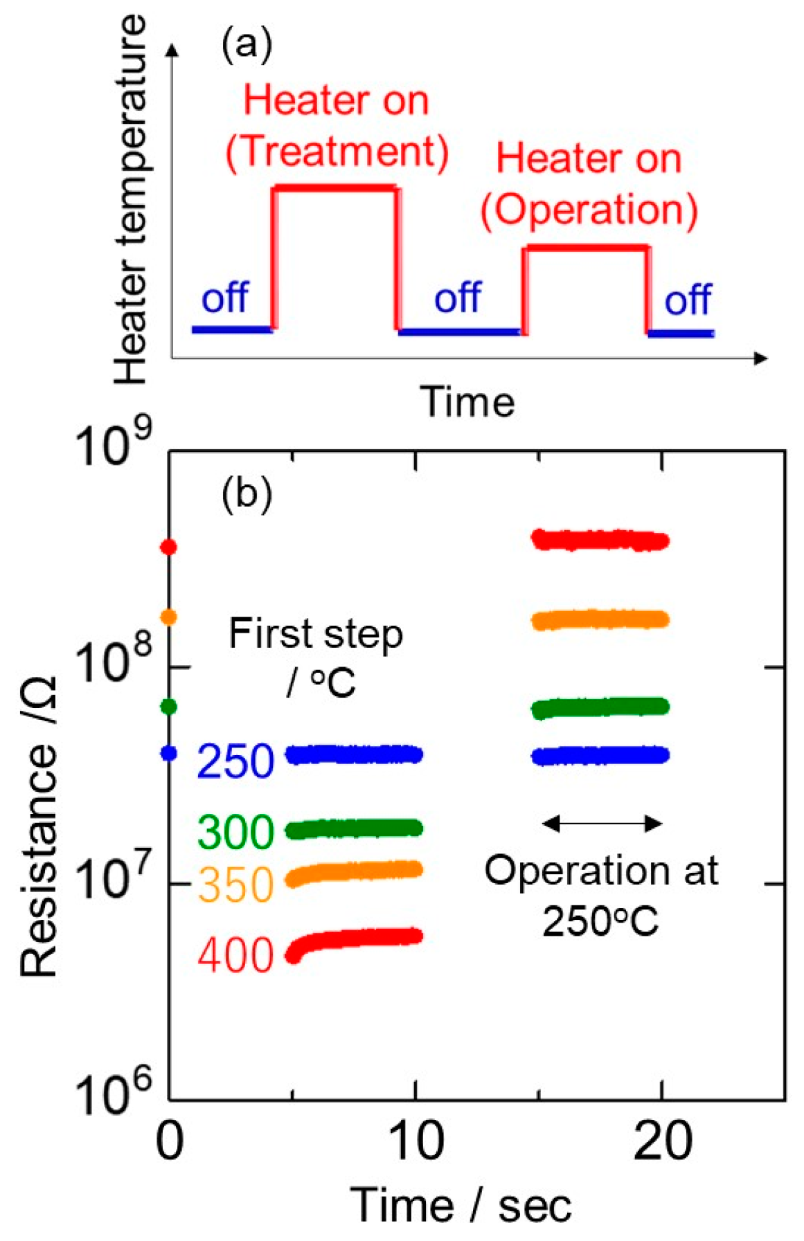 Proceedings 14 00024 g002