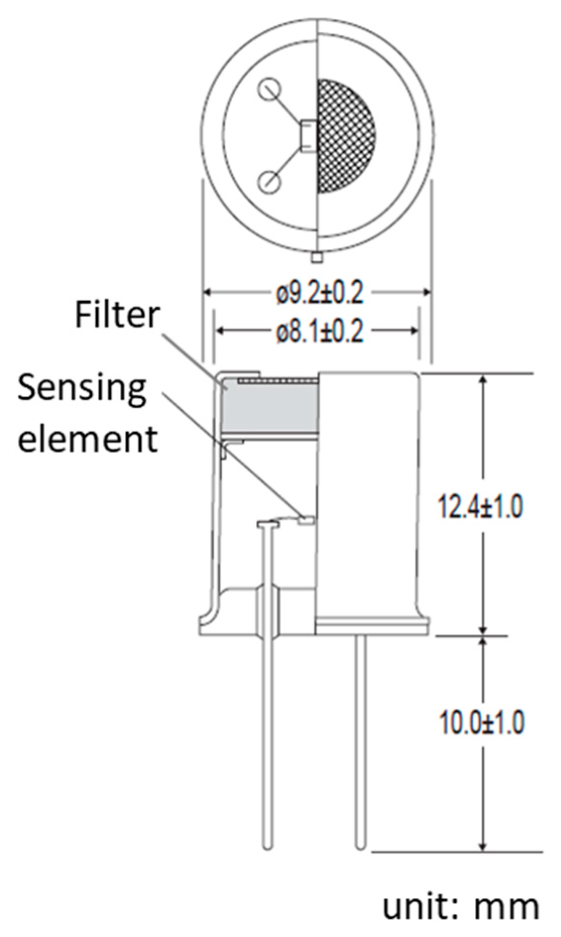 Proceedings 14 00032 g001