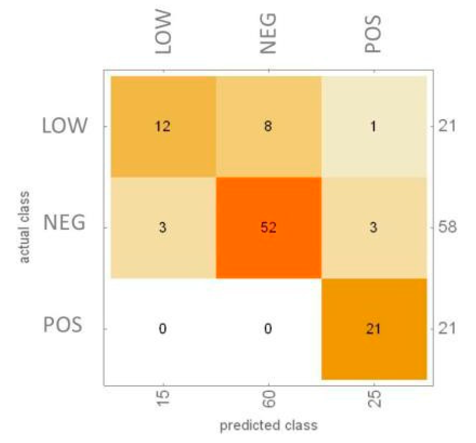 Proceedings 14 00035 g001