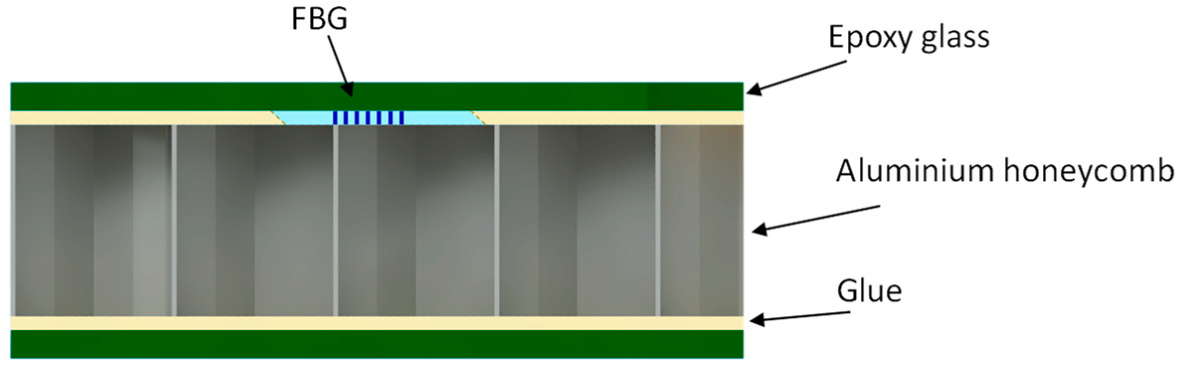 Proceedings 15 00003 g001