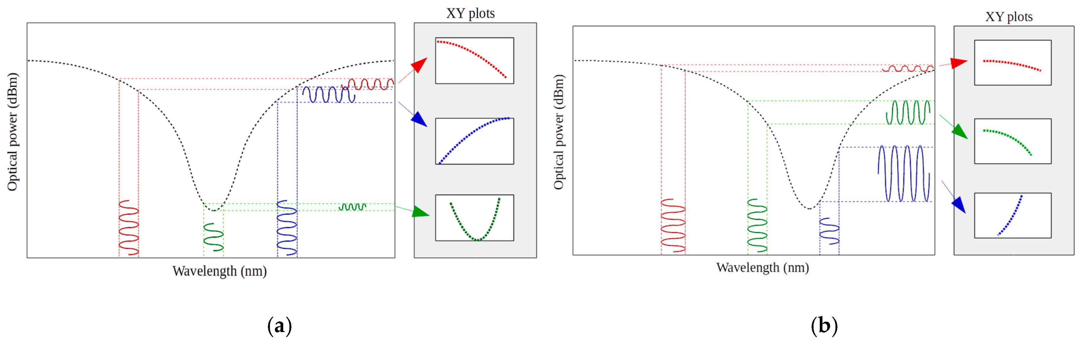 Proceedings 15 00006 g001
