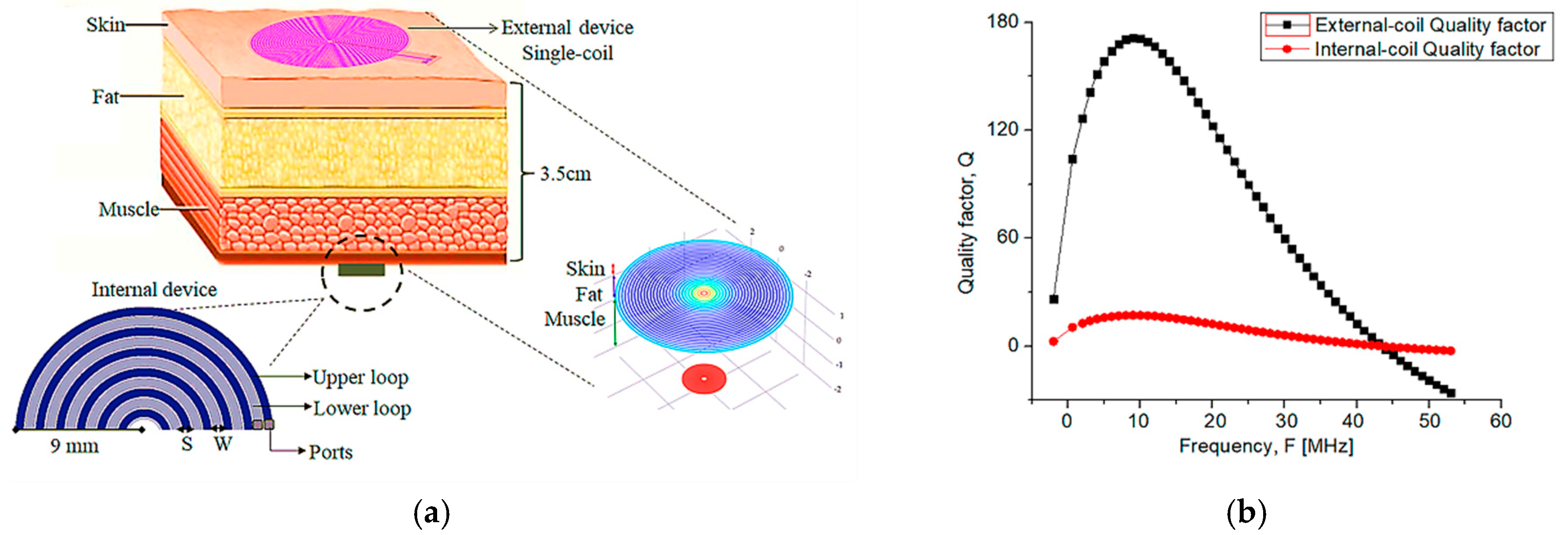Proceedings 15 00010 g001