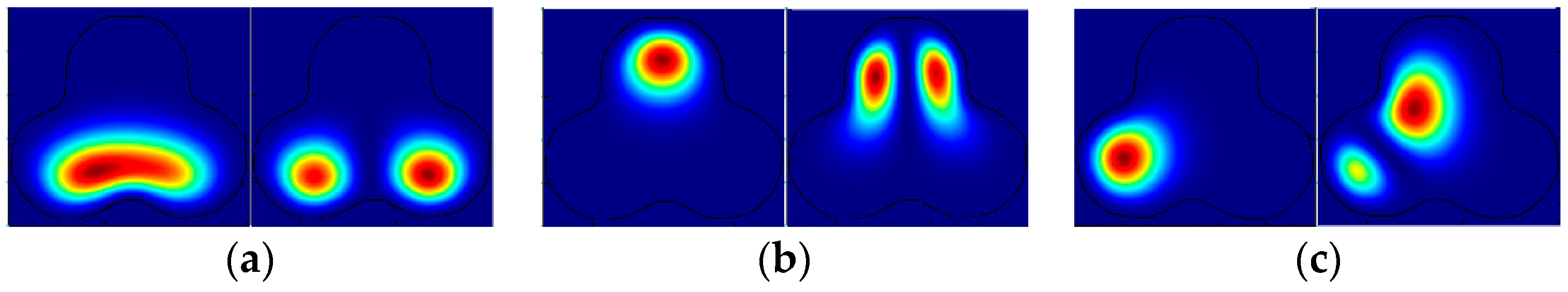 Proceedings 15 00015 g002