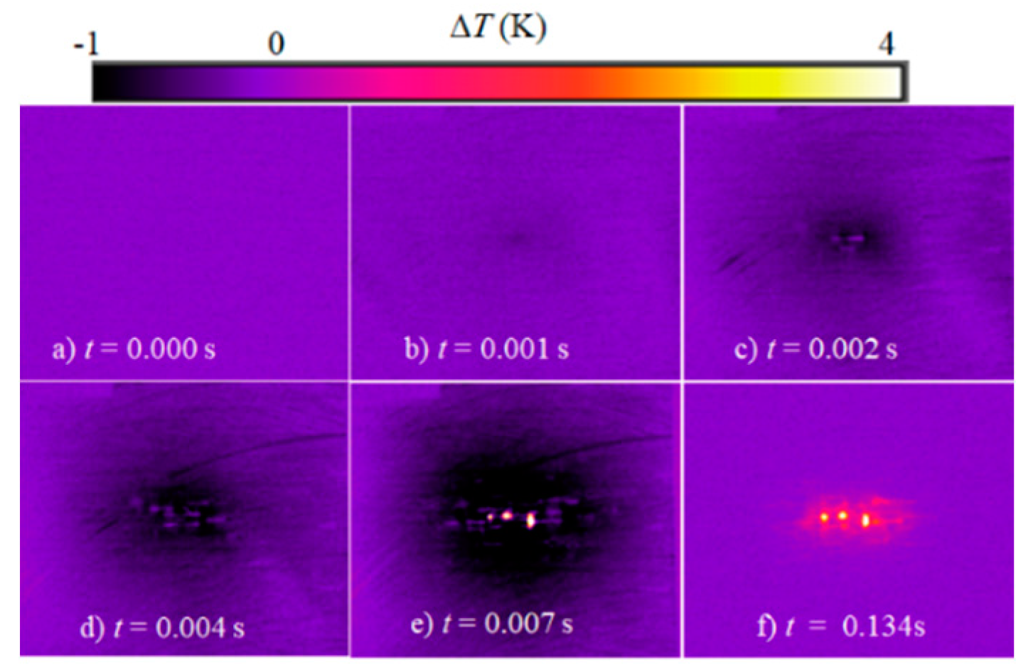 Proceedings 15 00021 g003