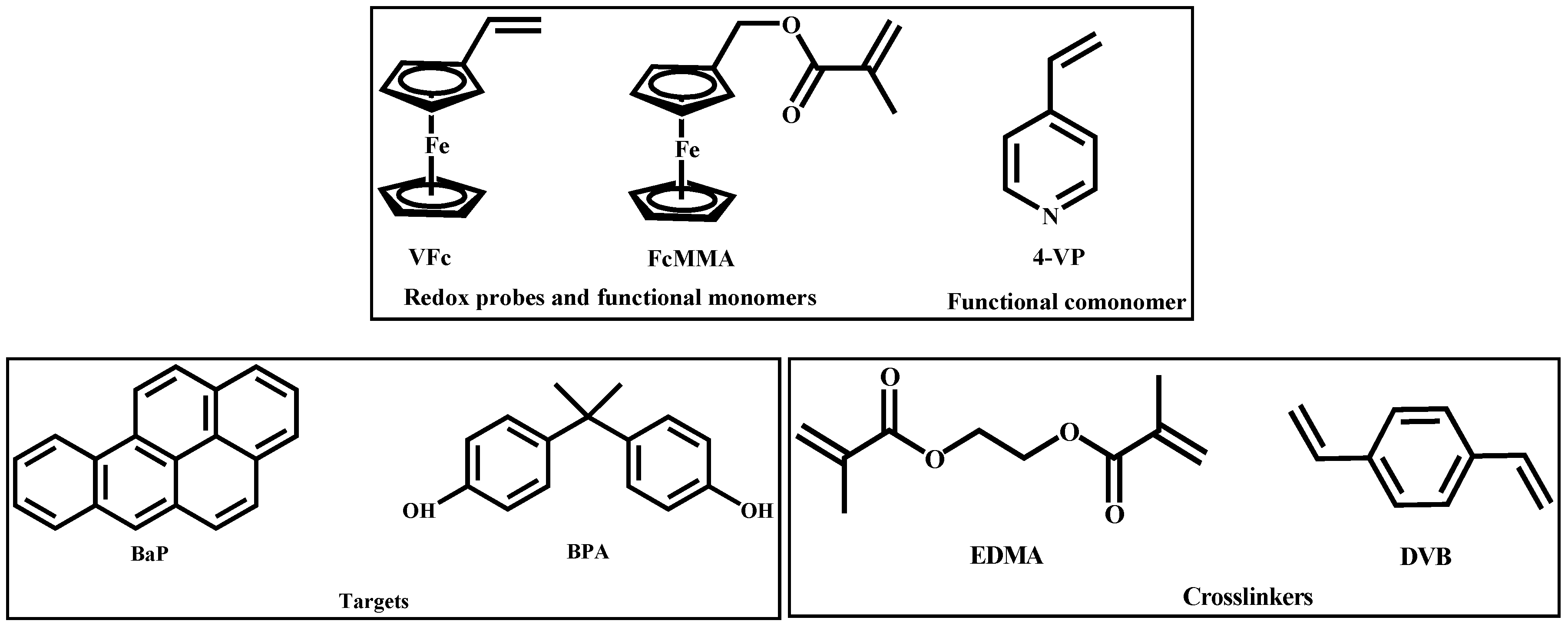 Proceedings 15 00022 g001