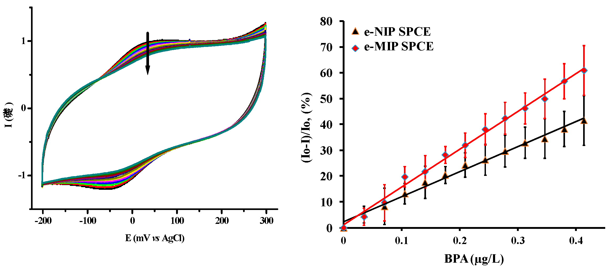 Proceedings 15 00022 g004