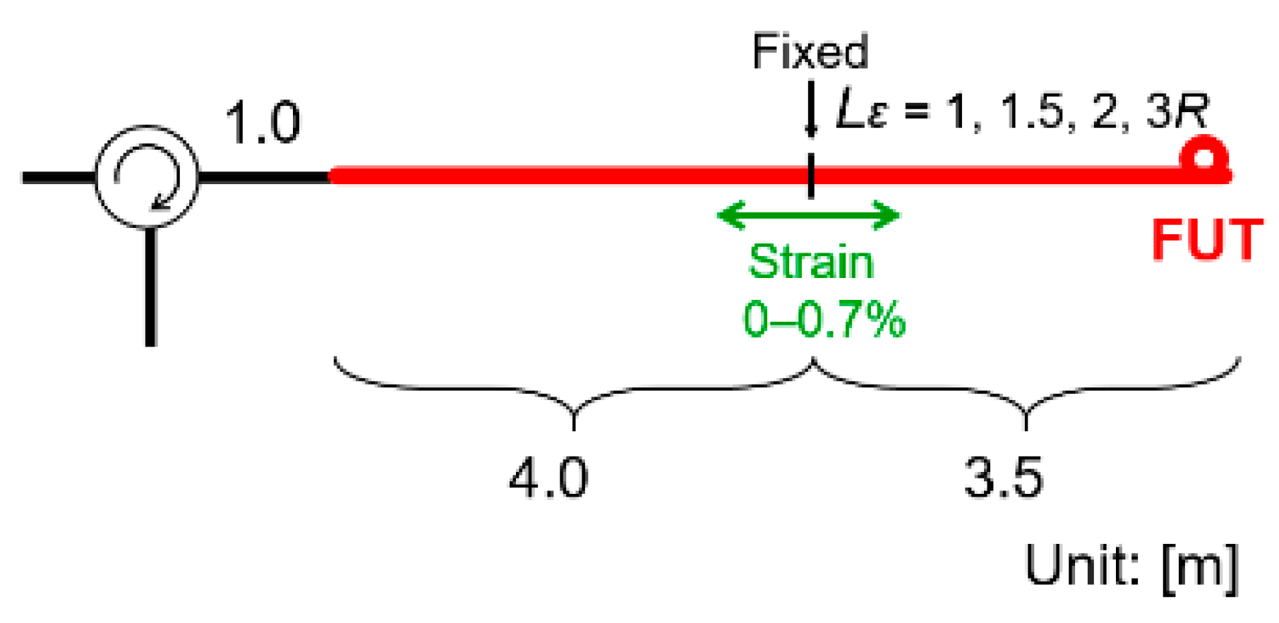 Proceedings 15 00026 g002