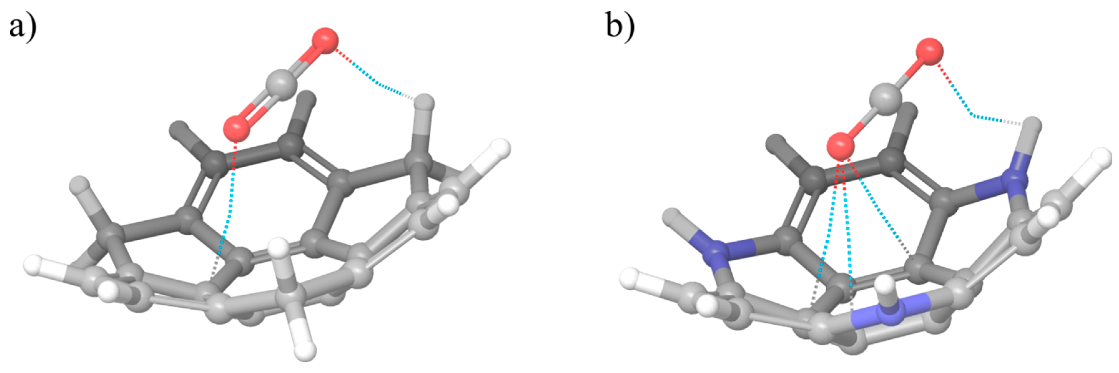 Proceedings 15 00028 g002