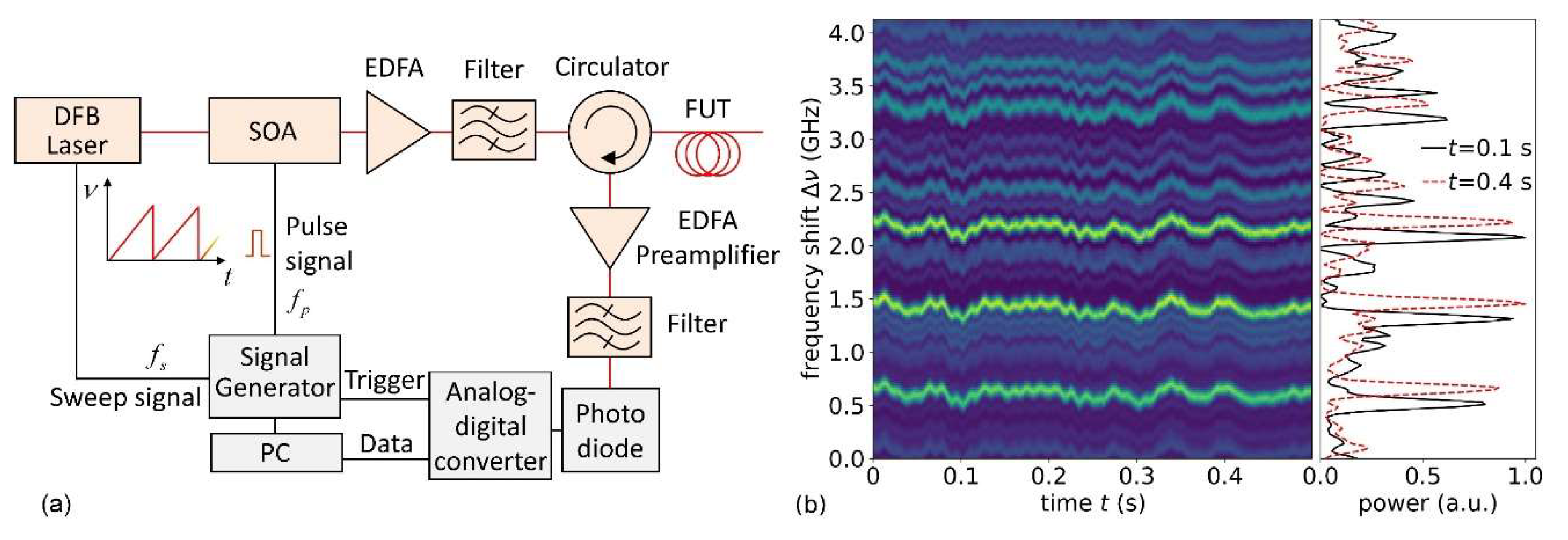 Proceedings 15 00030 g001