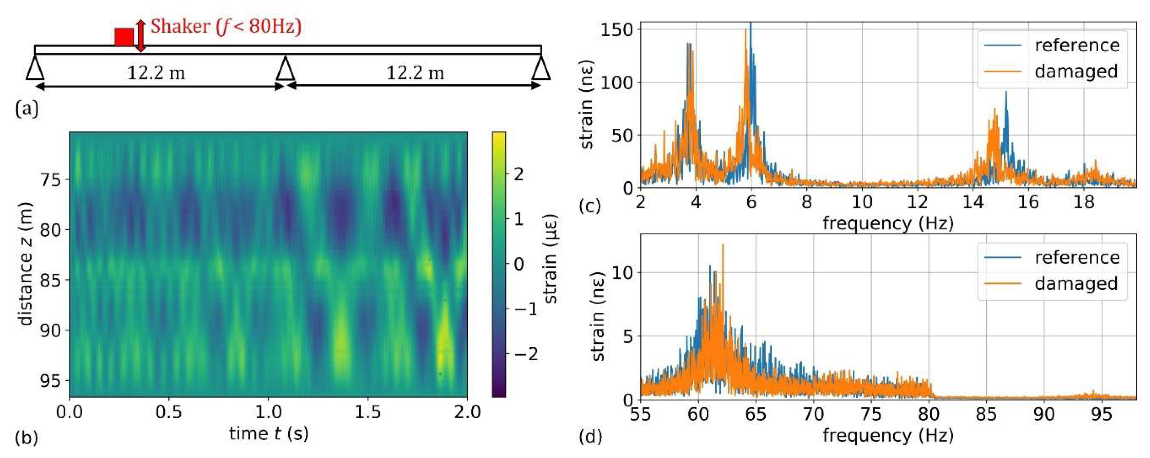Proceedings 15 00030 g002