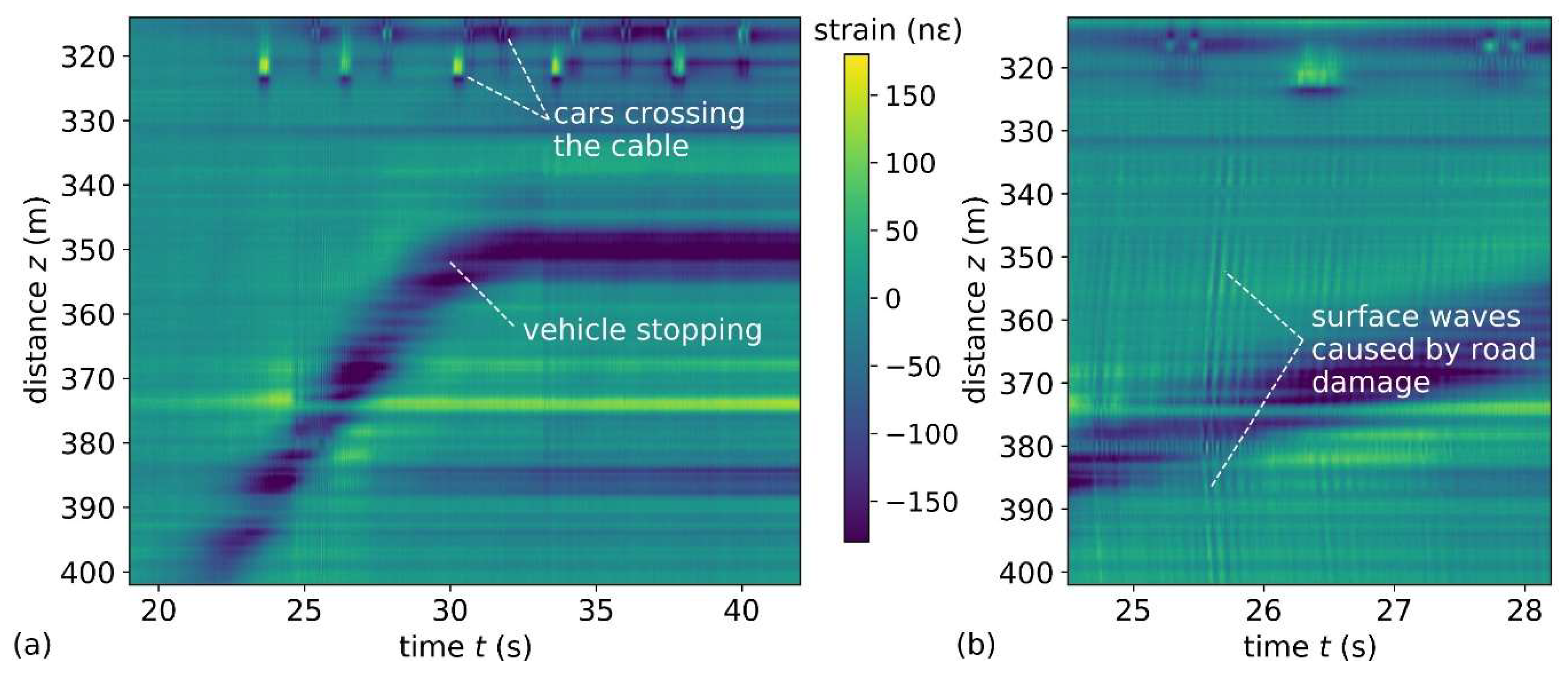 Proceedings 15 00030 g003