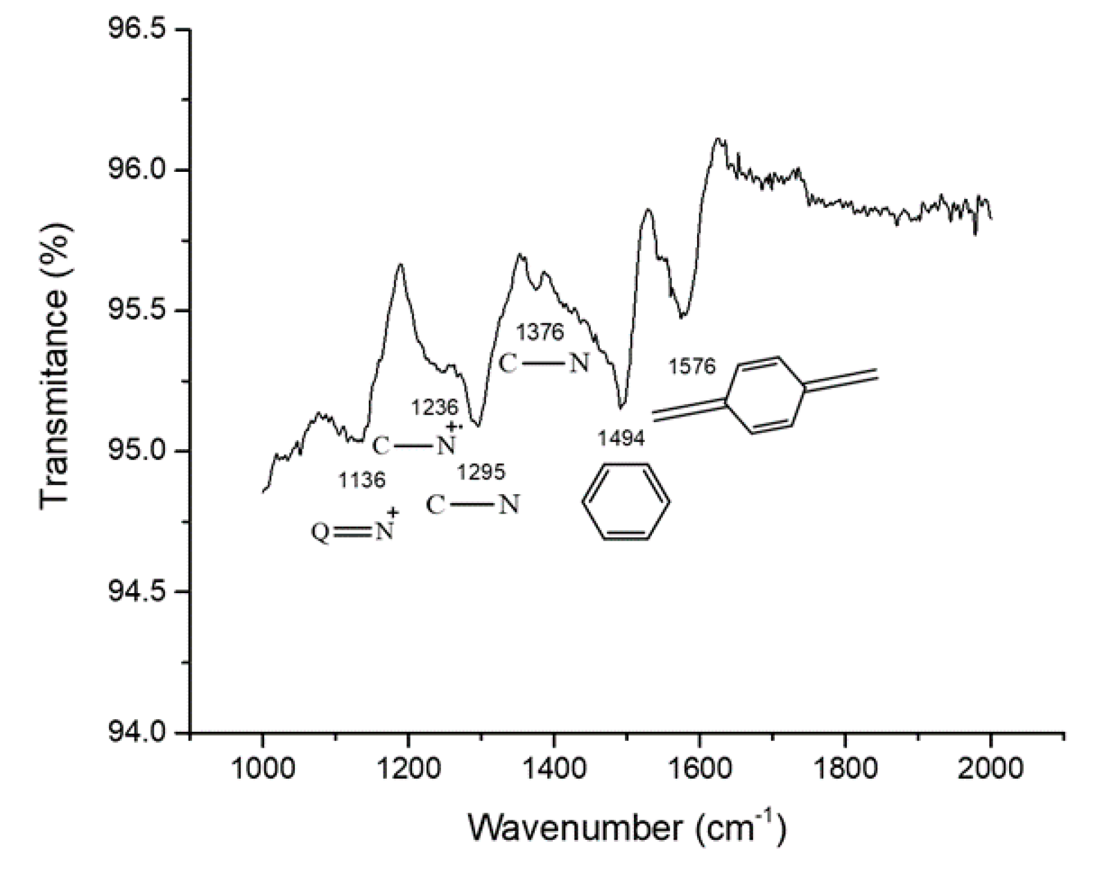 Proceedings 15 00037 g002