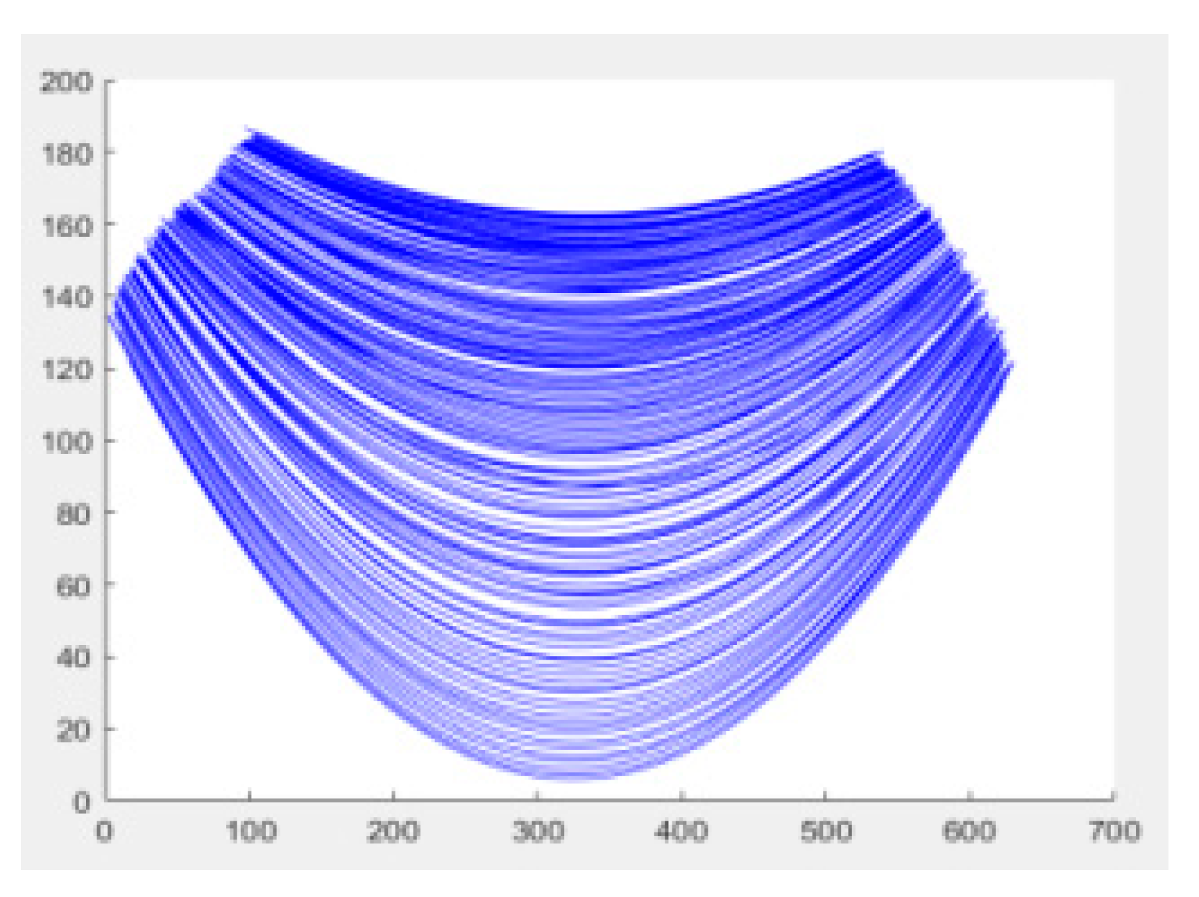 Proceedings 15 00038 g004