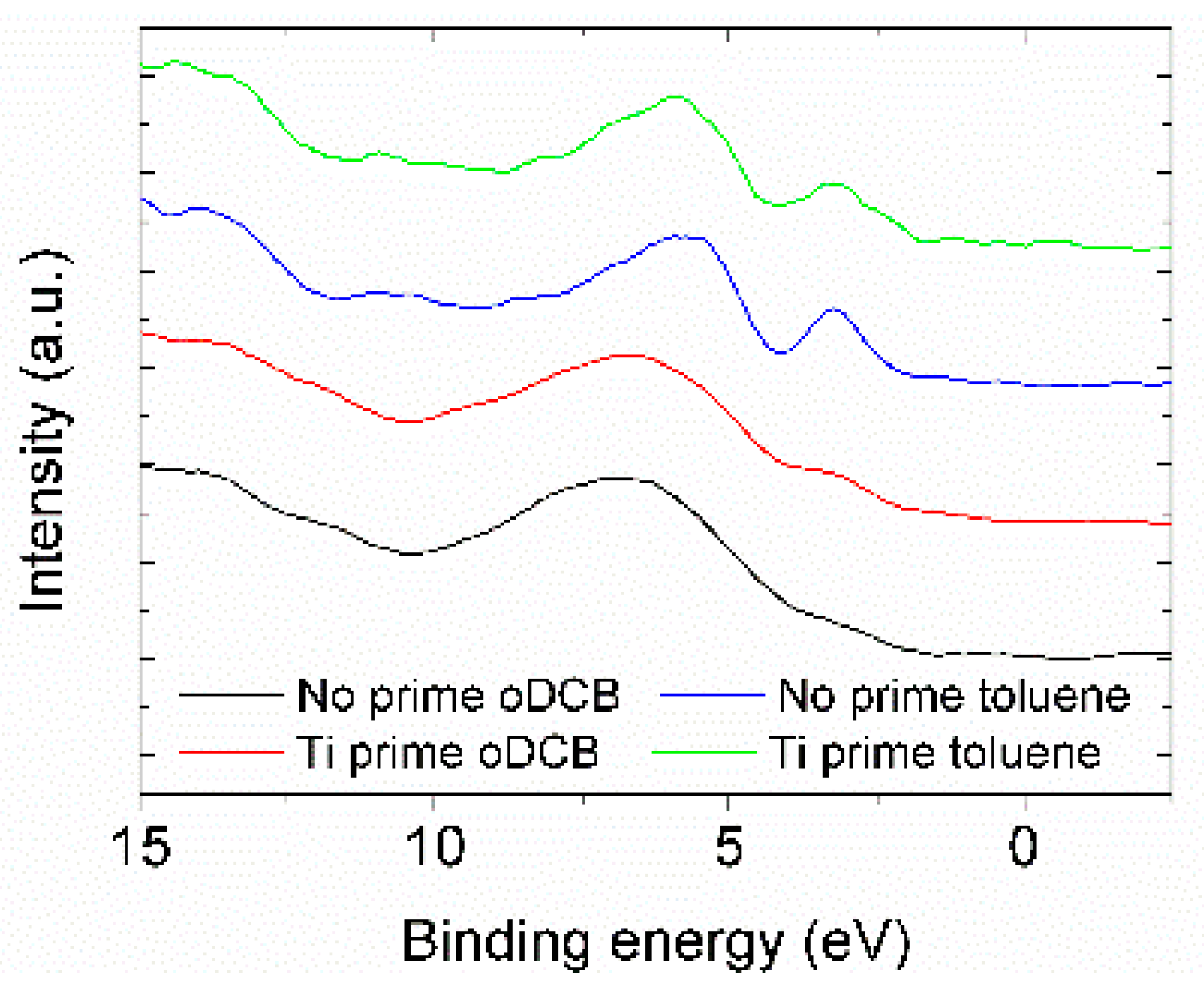 Proceedings 15 00039 g002