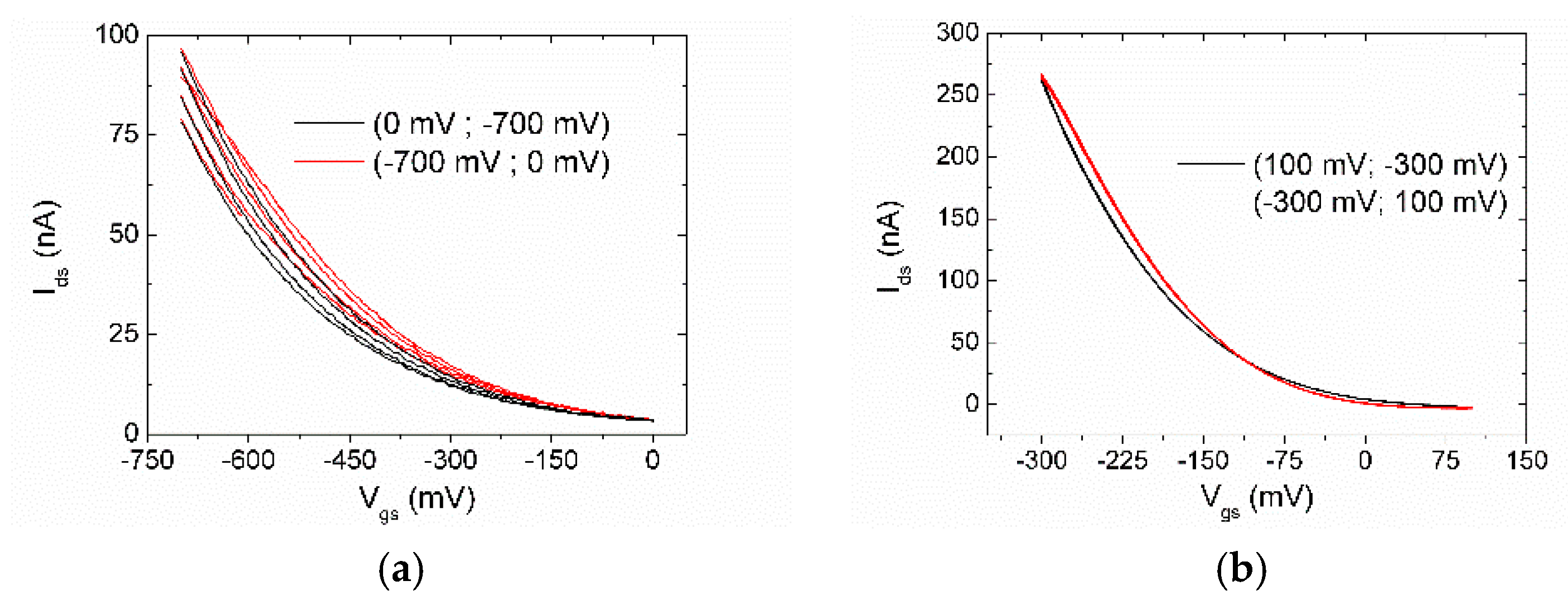 Proceedings 15 00039 g004