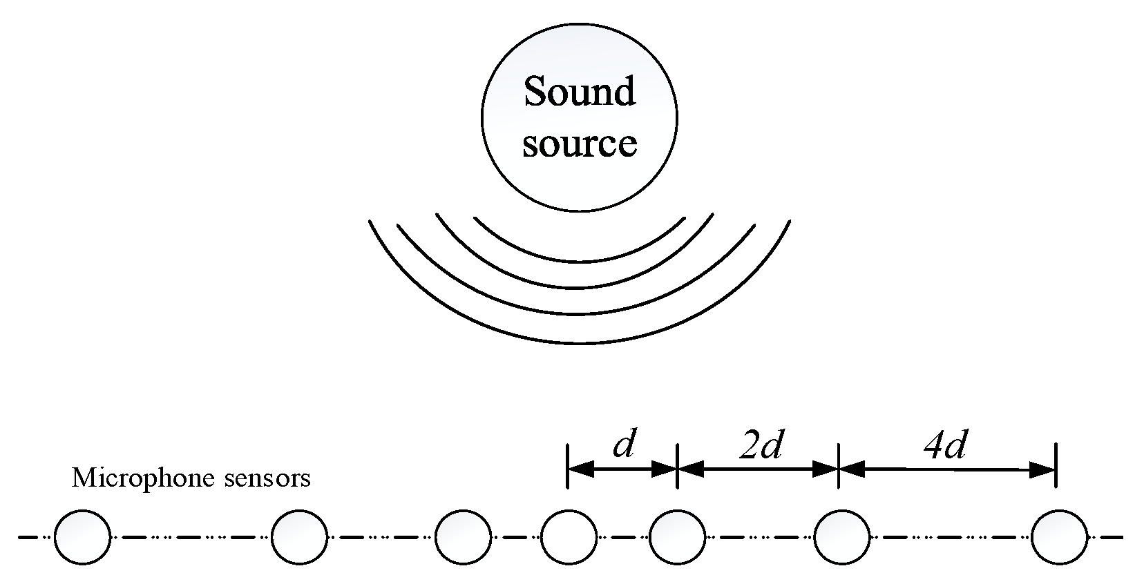 Proceedings 15 00040 g001