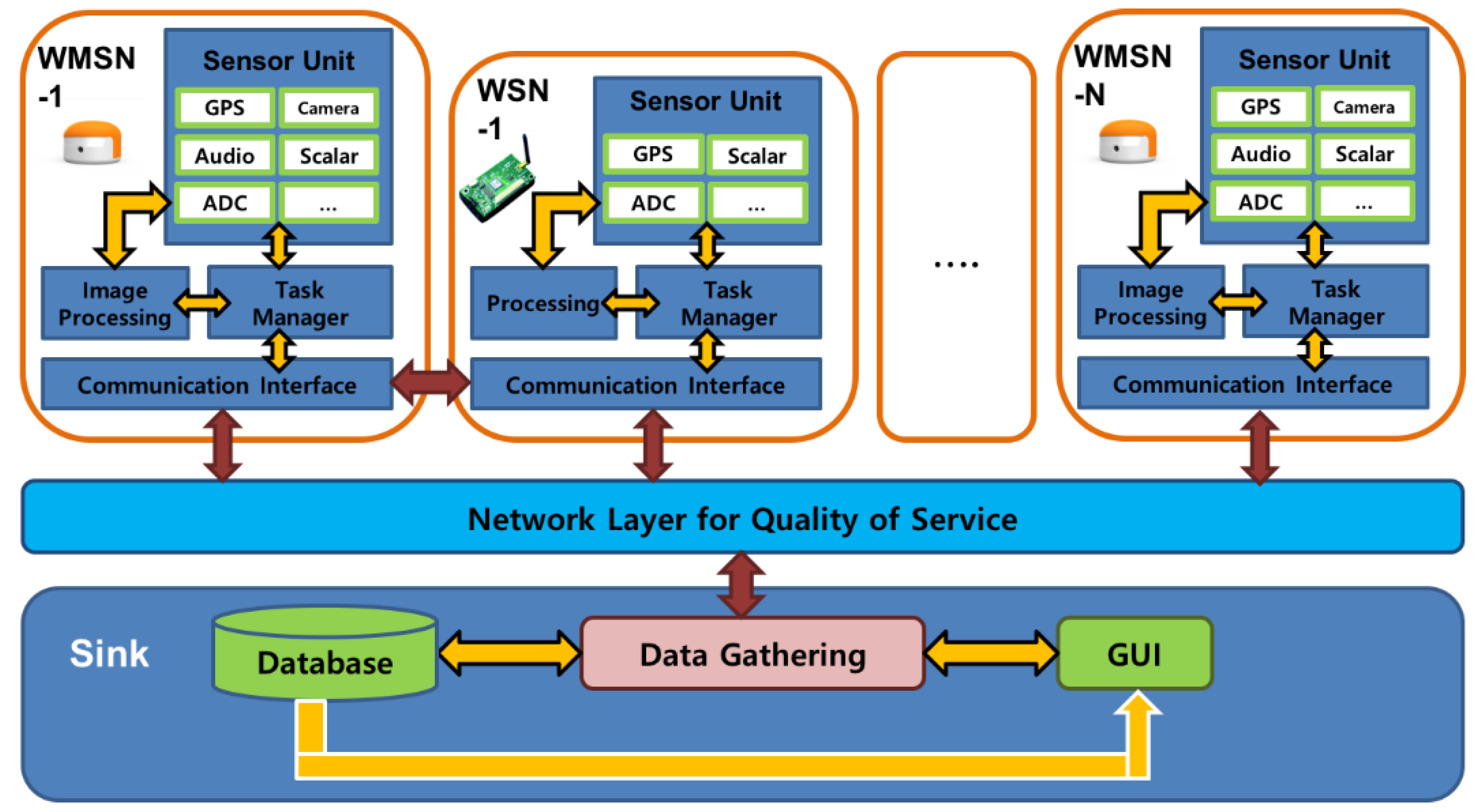 Proceedings 15 00046 g001