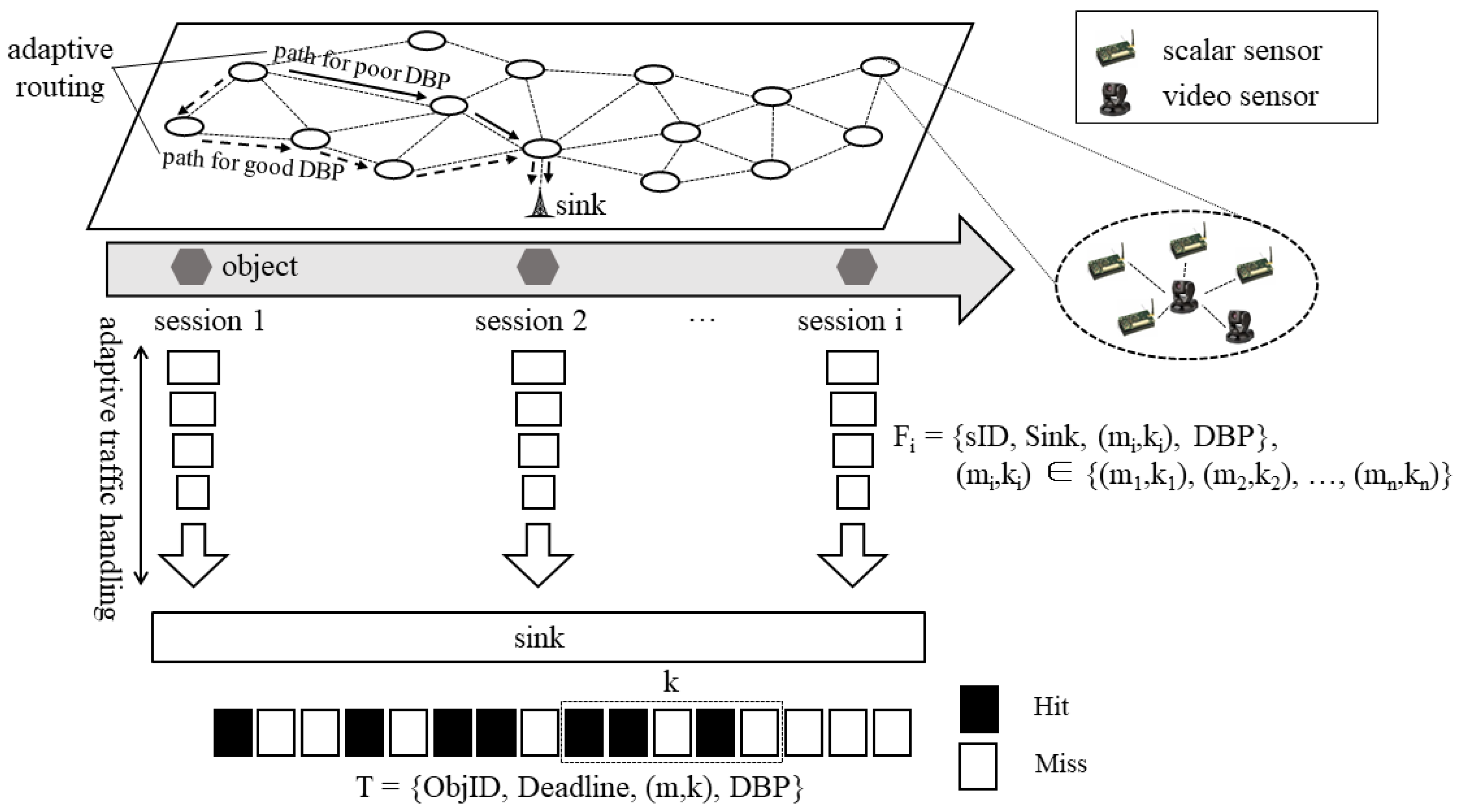 Proceedings 15 00046 g002
