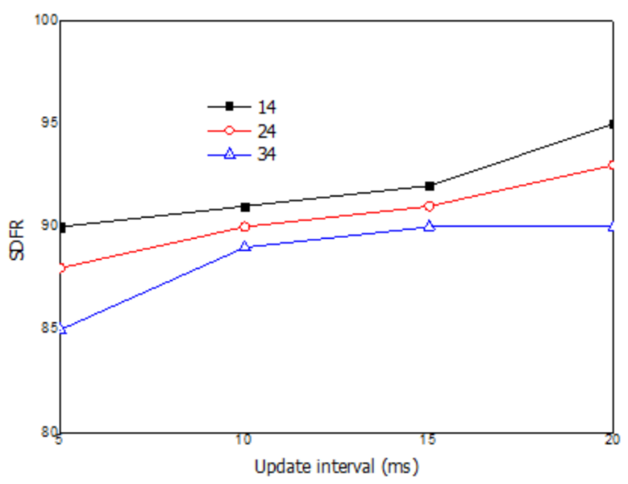 Proceedings 15 00046 g003