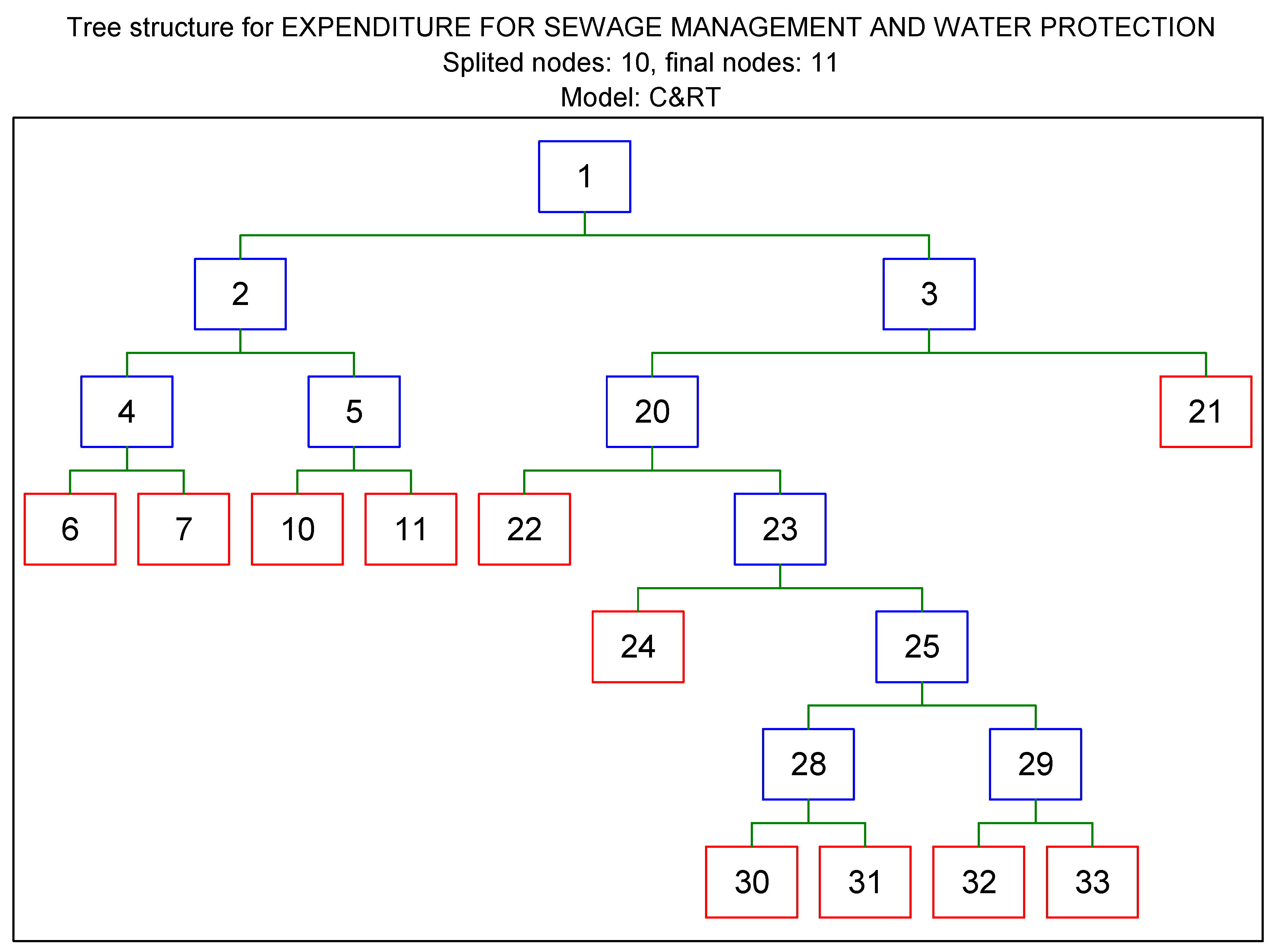 Proceedings 16 00012 g001