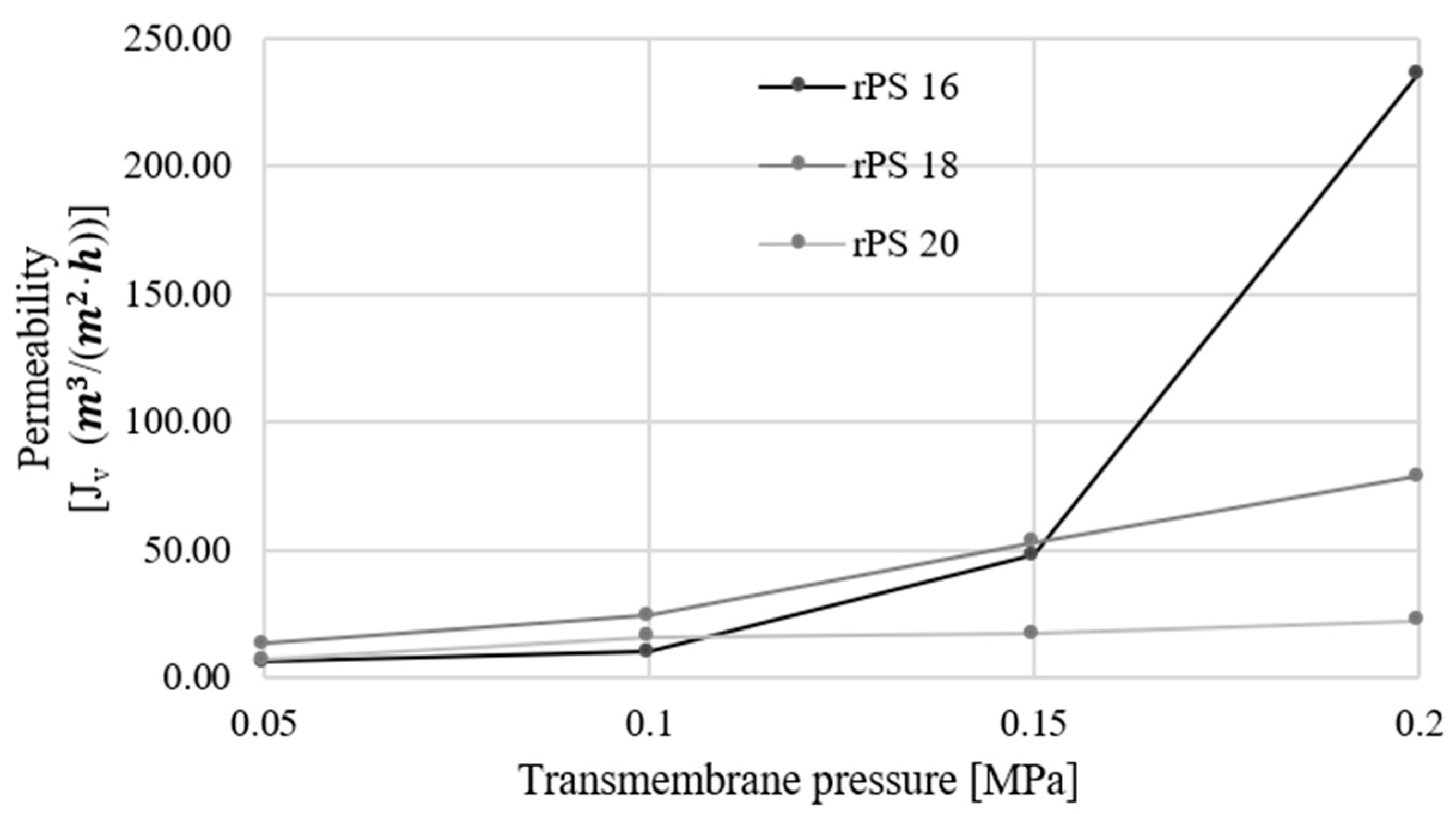 Proceedings 16 00014 g001