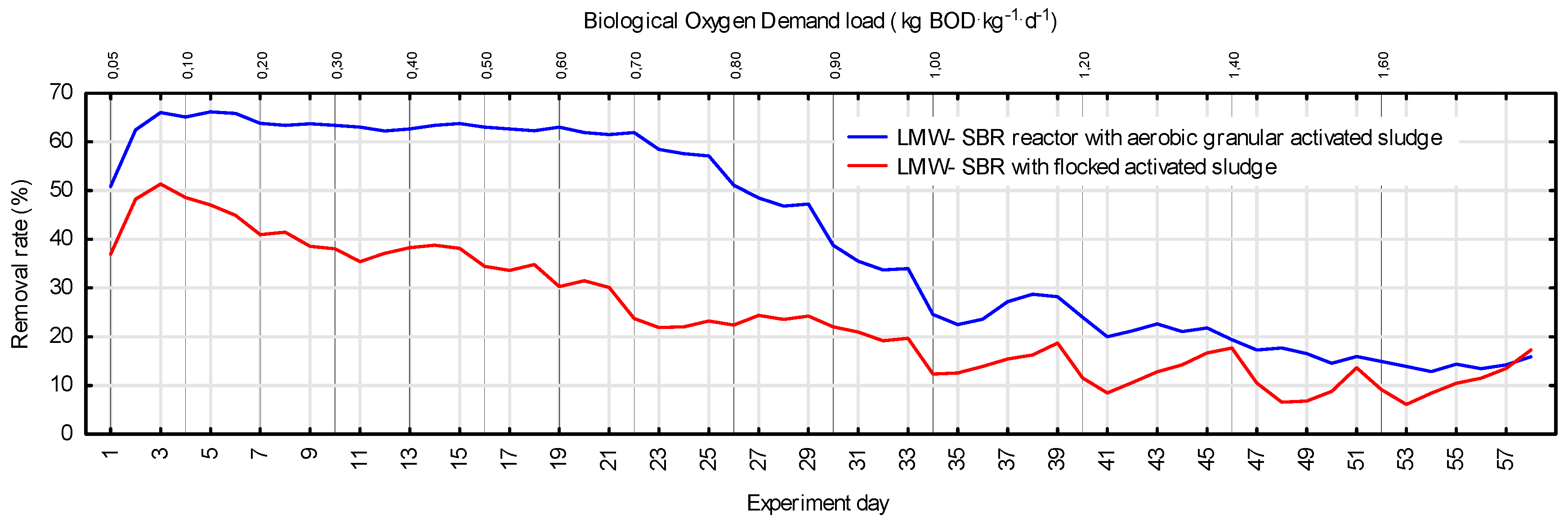 Proceedings 16 00017 g001