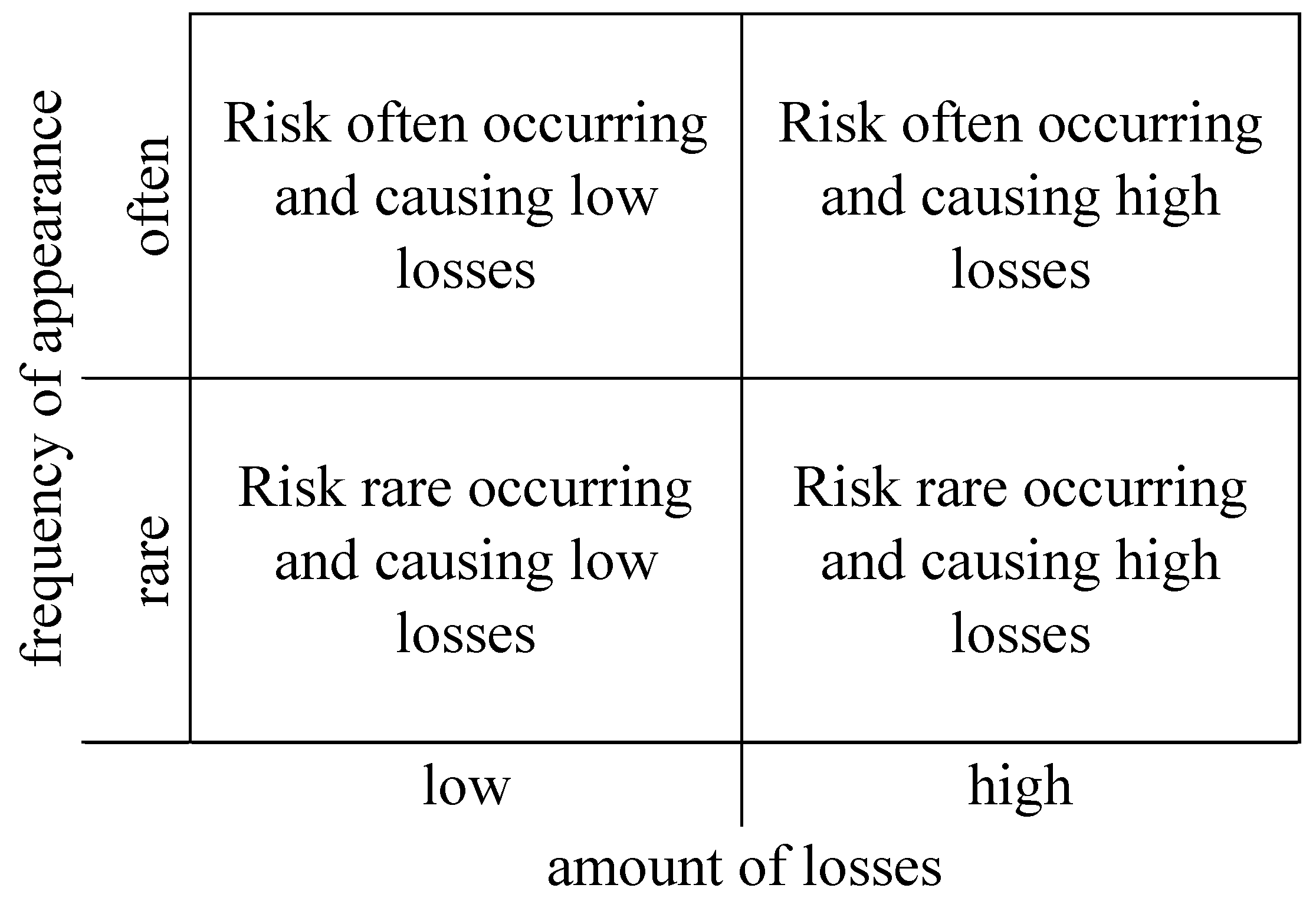 Proceedings 16 00018 g001