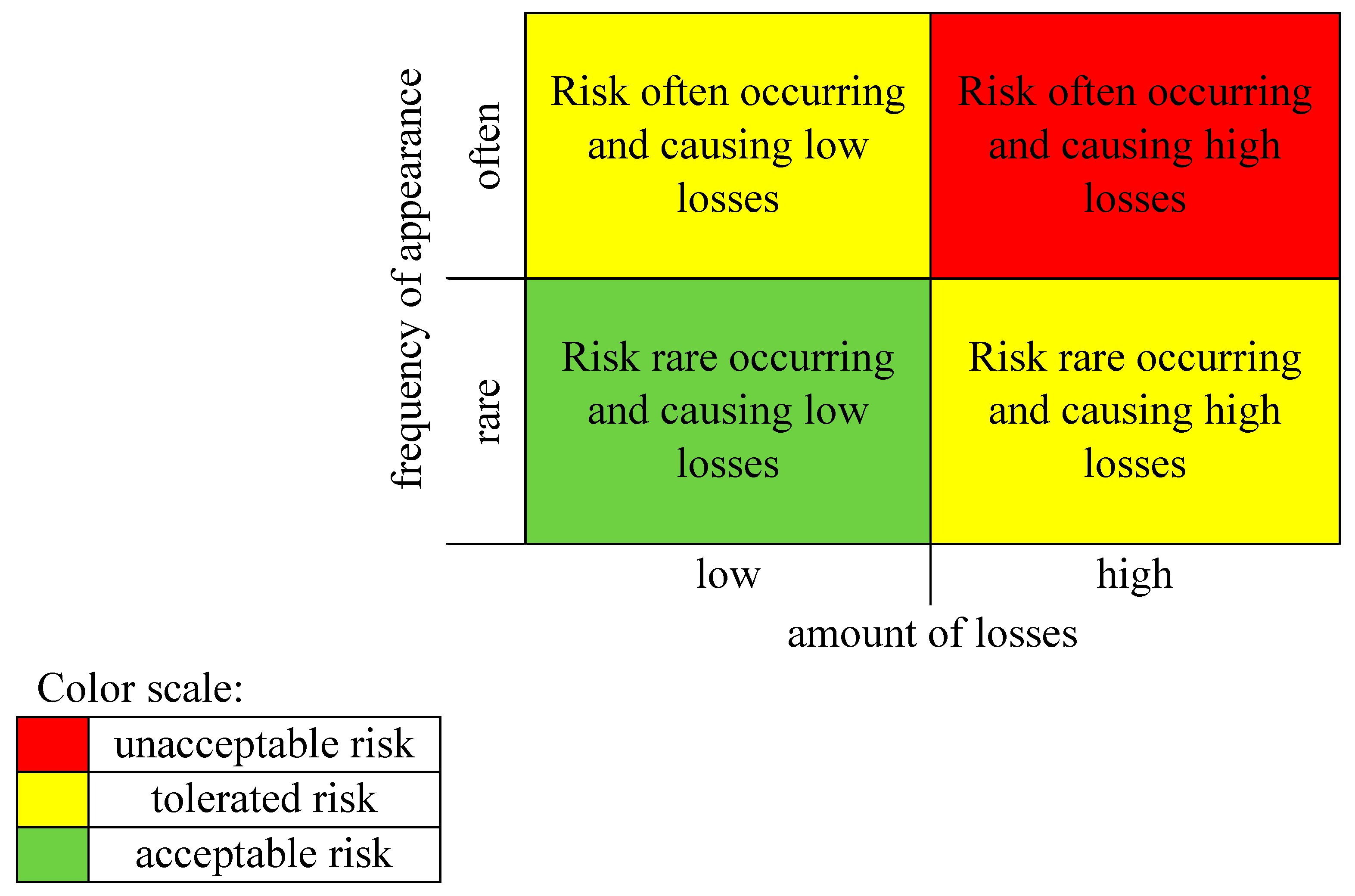 Proceedings 16 00018 g002