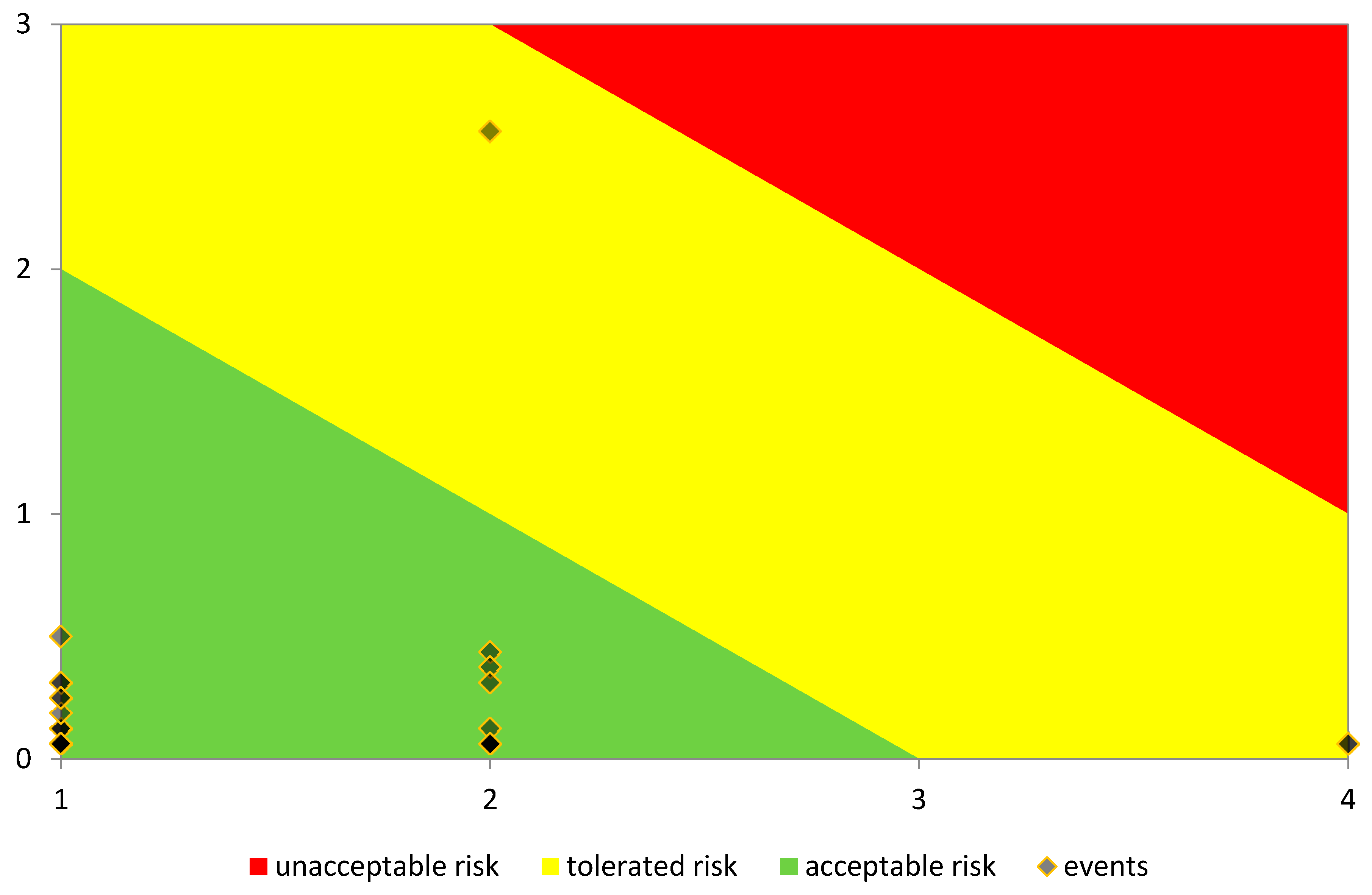 Proceedings 16 00018 g003