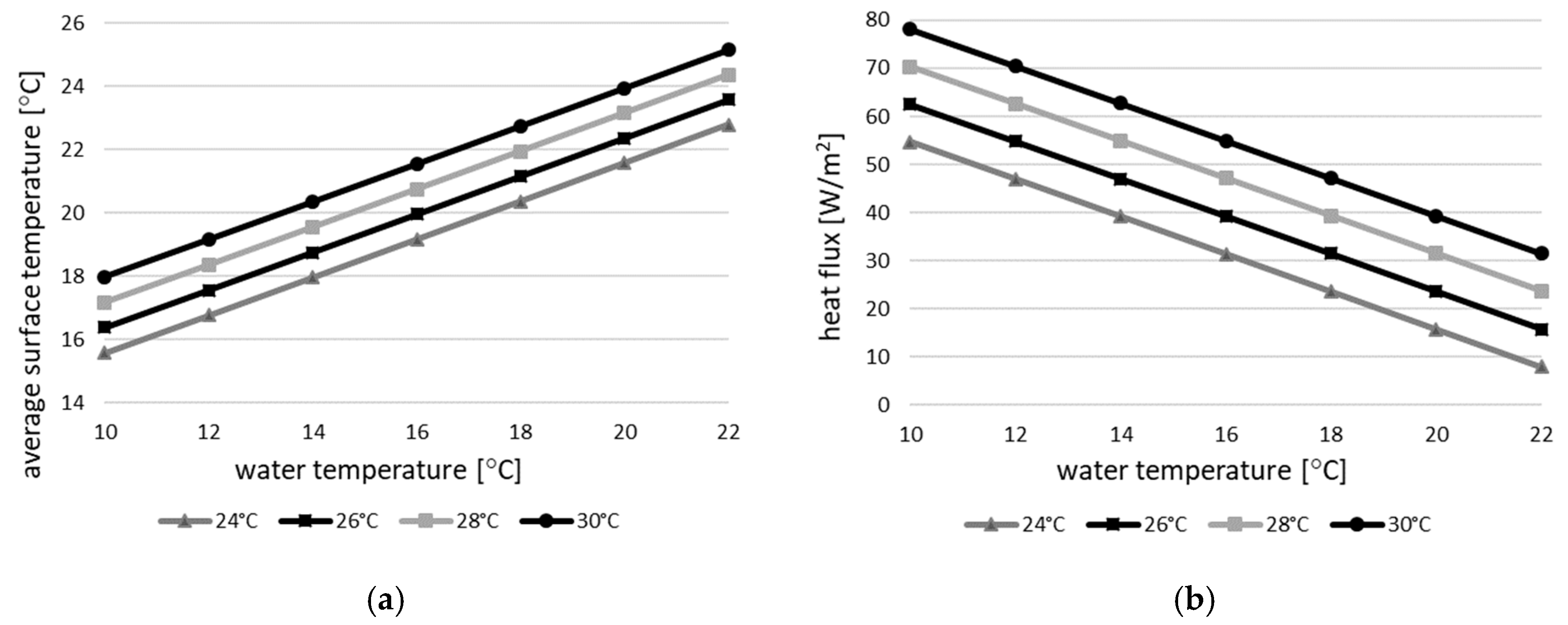 Proceedings 16 00023 g002