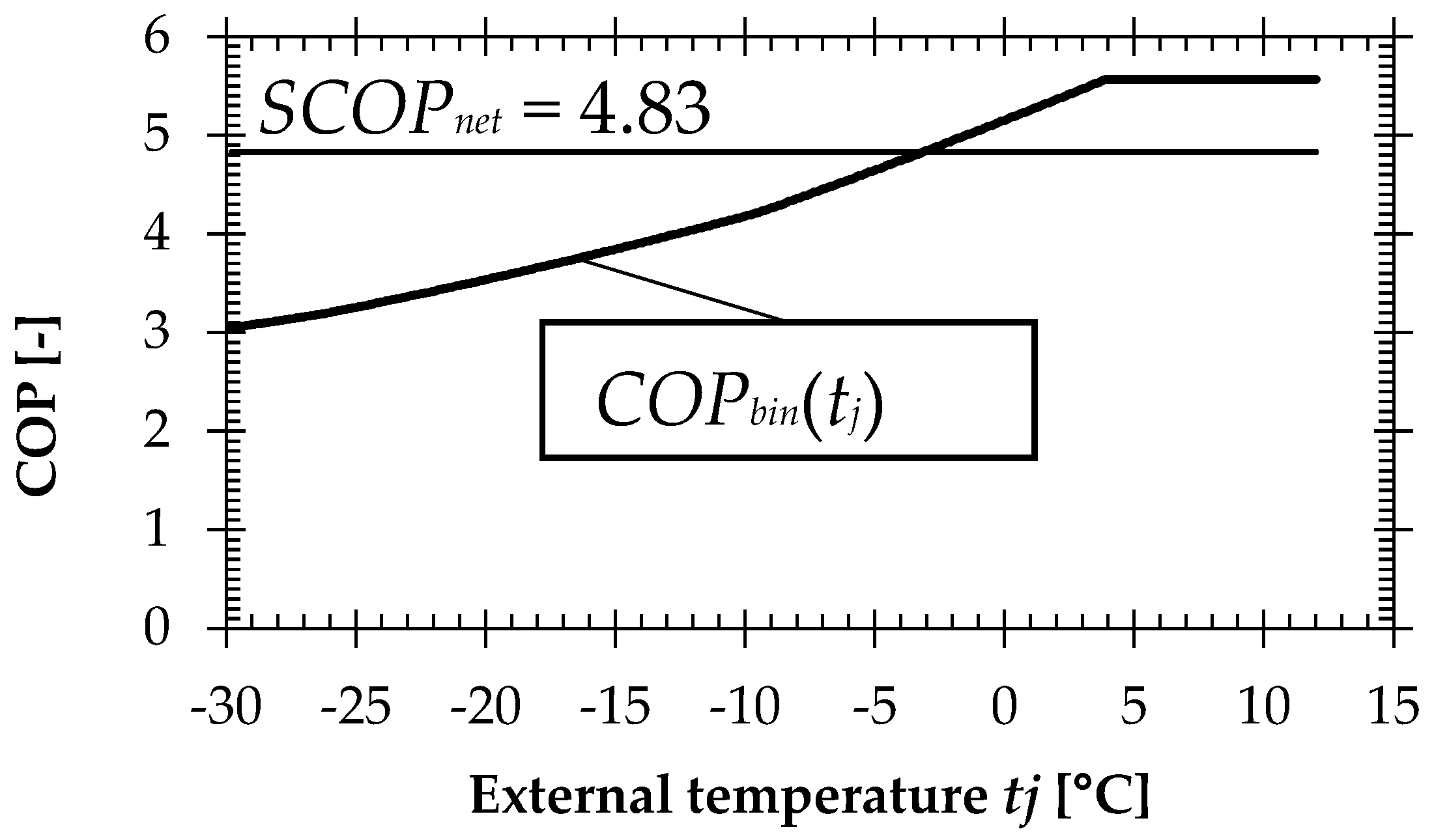 Proceedings 16 00024 g001