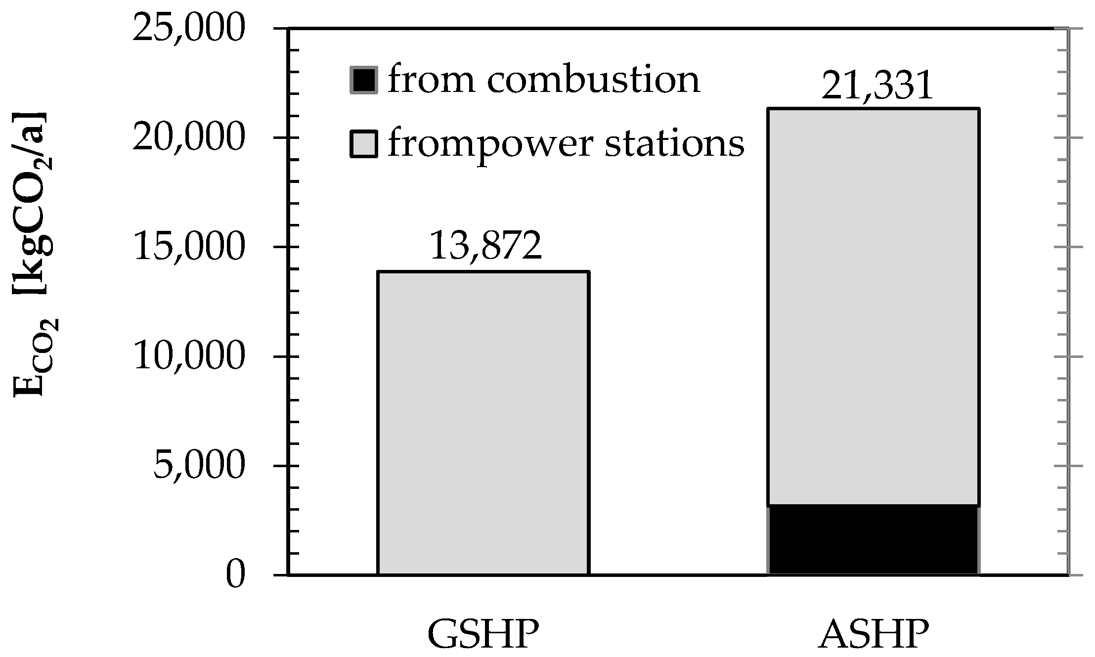 Proceedings 16 00024 g002