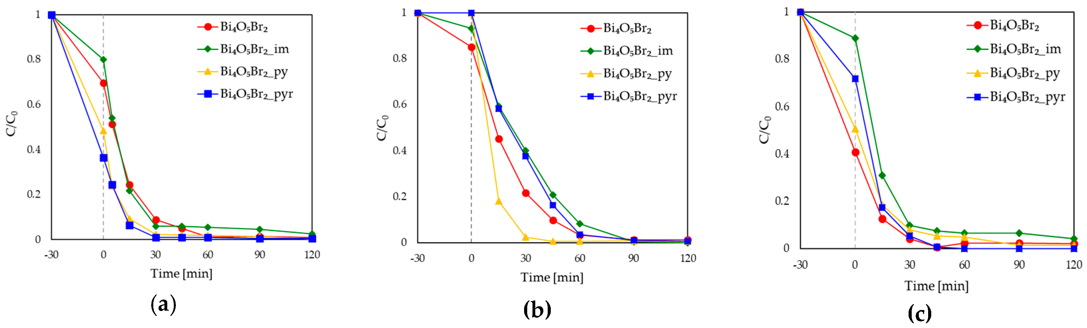 Proceedings 16 00026 g001